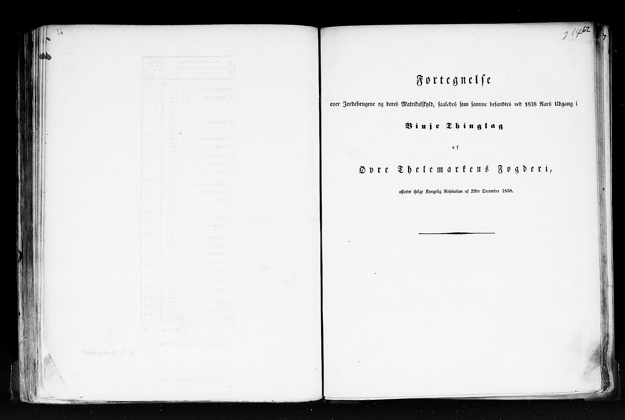 Rygh, RA/PA-0034/F/Fb/L0007: Matrikkelen for 1838 - Bratsberg amt (Telemark fylke), 1838, s. 62a