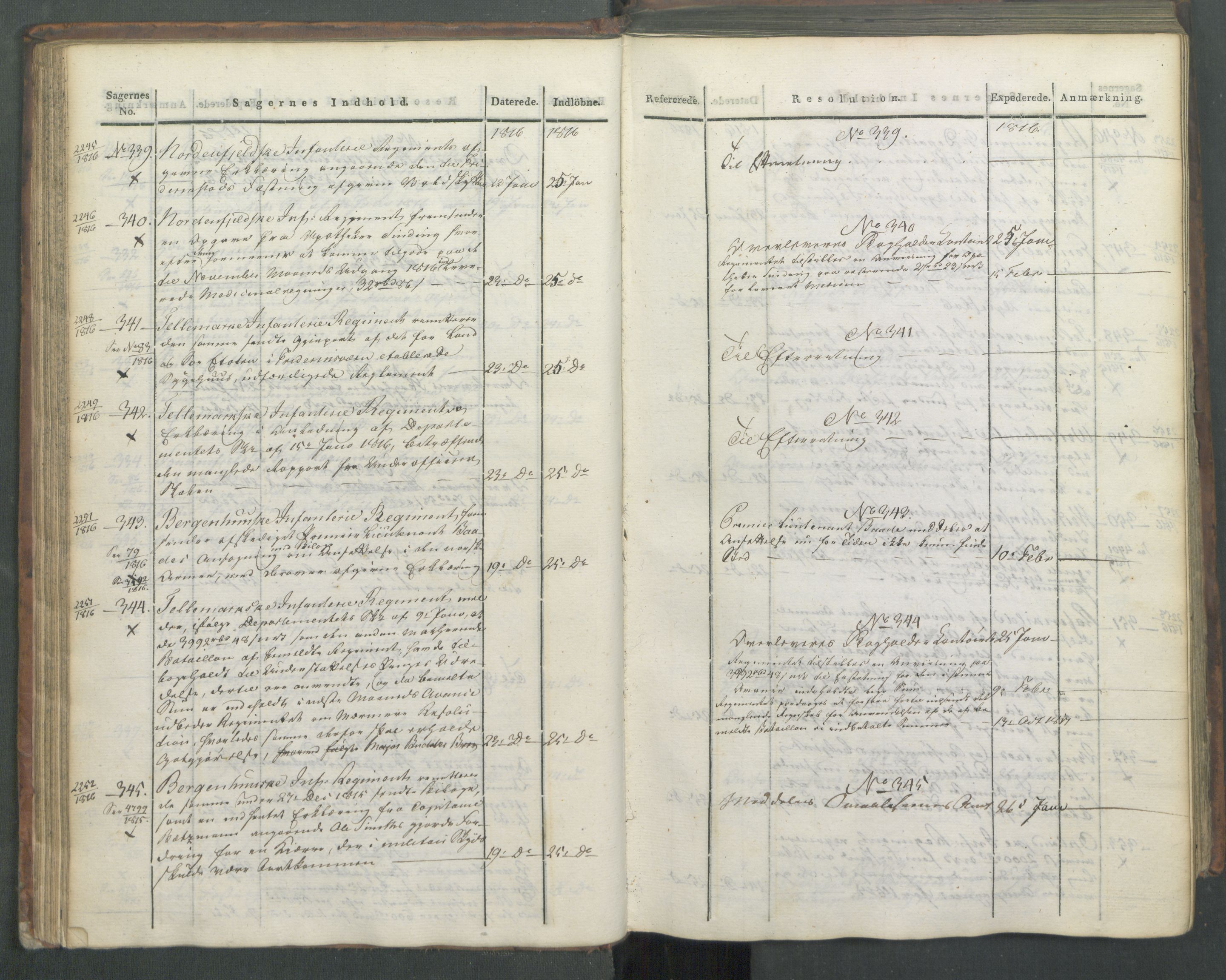 Armédepartementet, AV/RA-RAFA-3493/C/Ca/L0008: 6. Departements Journal, 1816