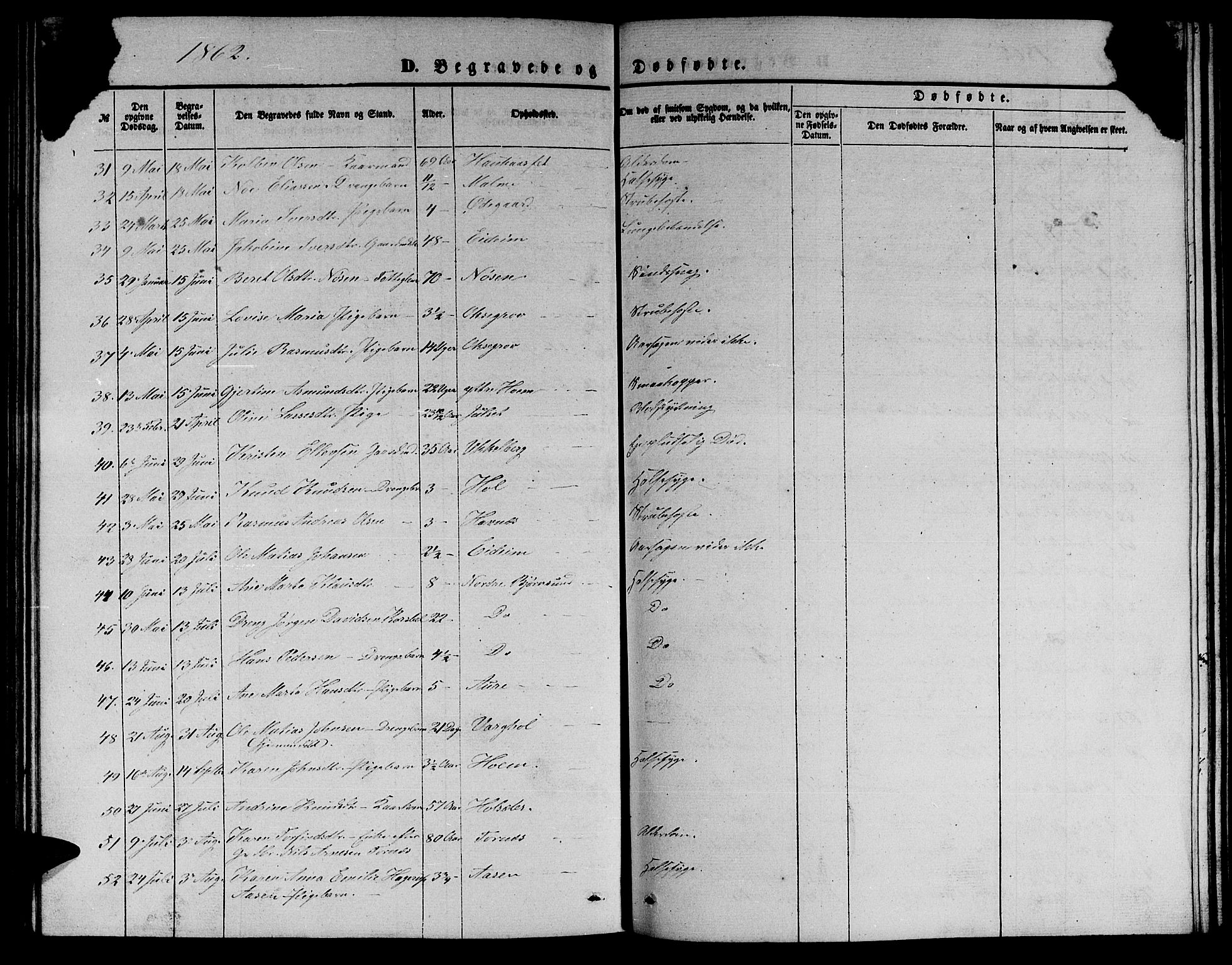 Ministerialprotokoller, klokkerbøker og fødselsregistre - Møre og Romsdal, AV/SAT-A-1454/565/L0753: Klokkerbok nr. 565C02, 1845-1870, s. 260