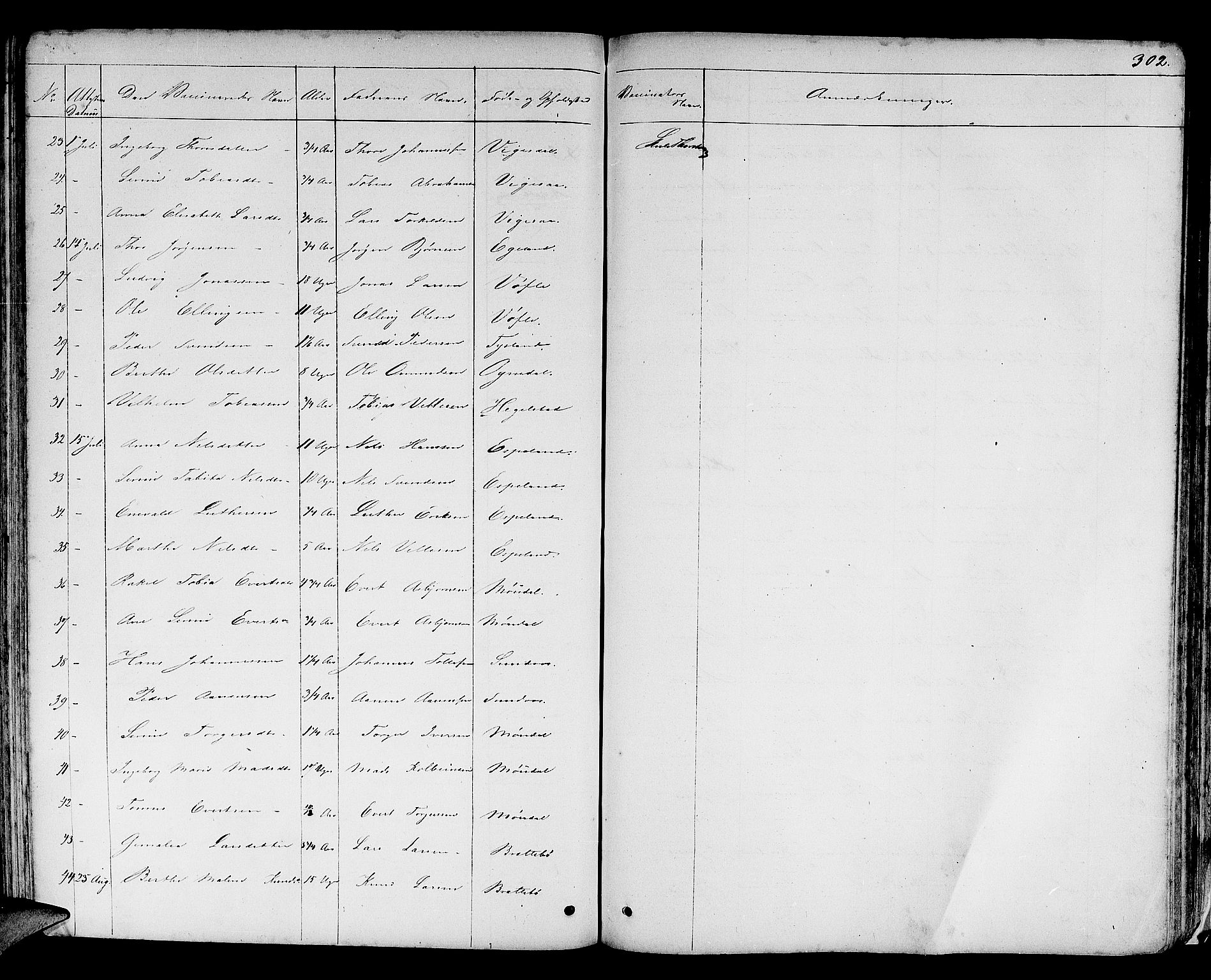 Helleland sokneprestkontor, AV/SAST-A-101810: Klokkerbok nr. B 3, 1847-1886, s. 302