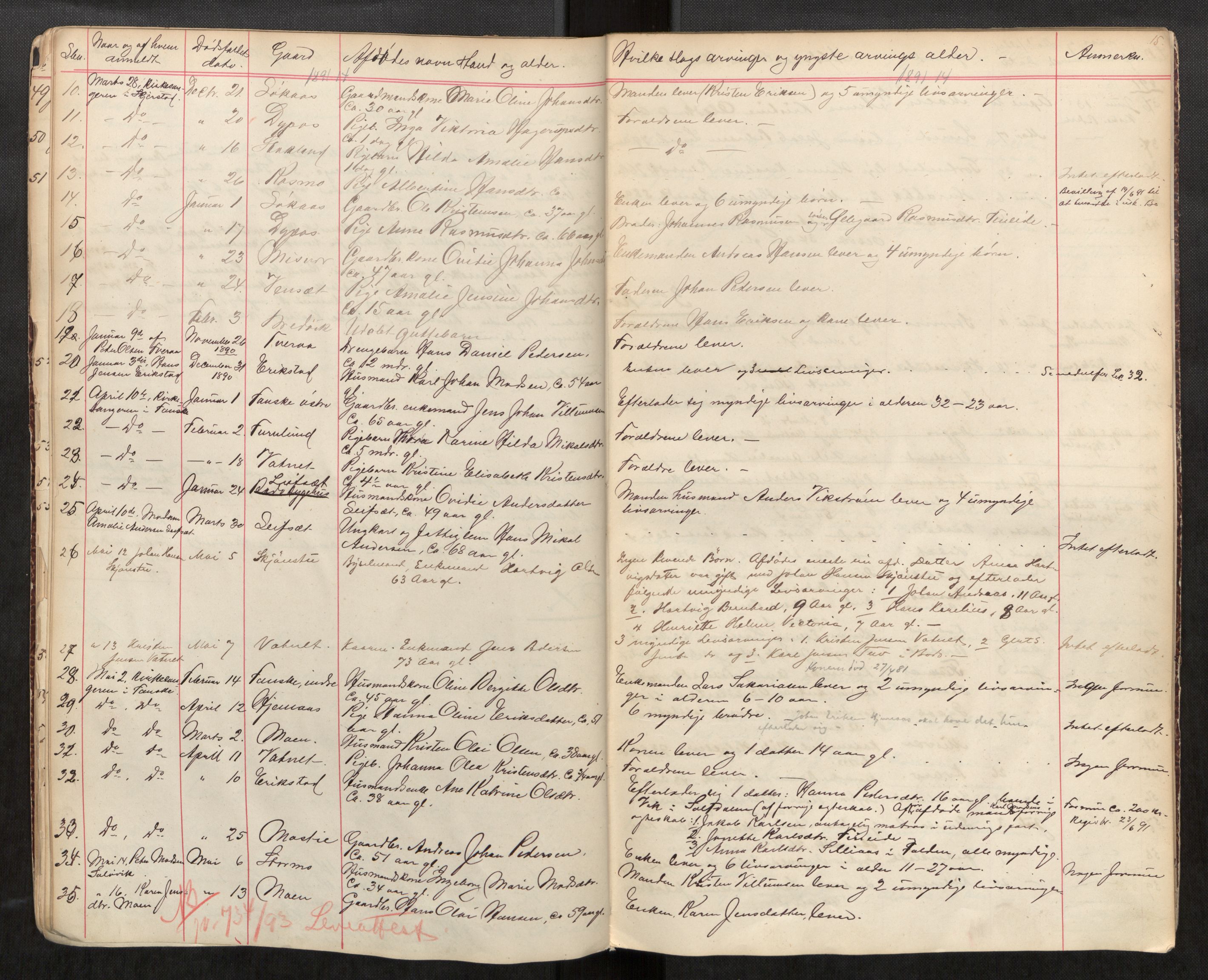 Skjerstad lensmannskontor, AV/SAT-A-5910/2/Ga/L0002: Dødsfallsprotokoll, 1887-1898, s. 15