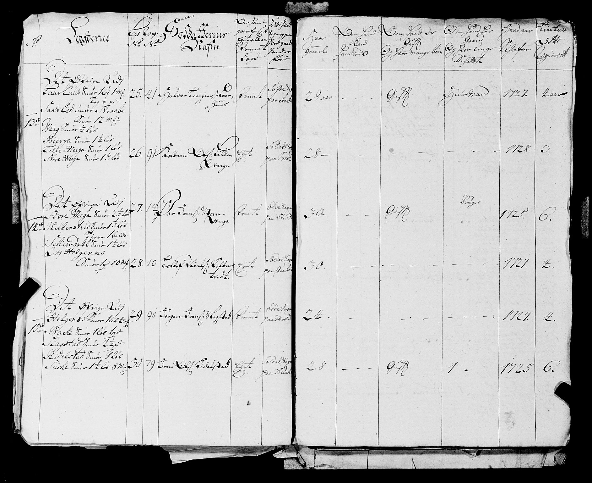 Fylkesmannen i Rogaland, AV/SAST-A-101928/99/3/325/325CA, 1655-1832, s. 2766