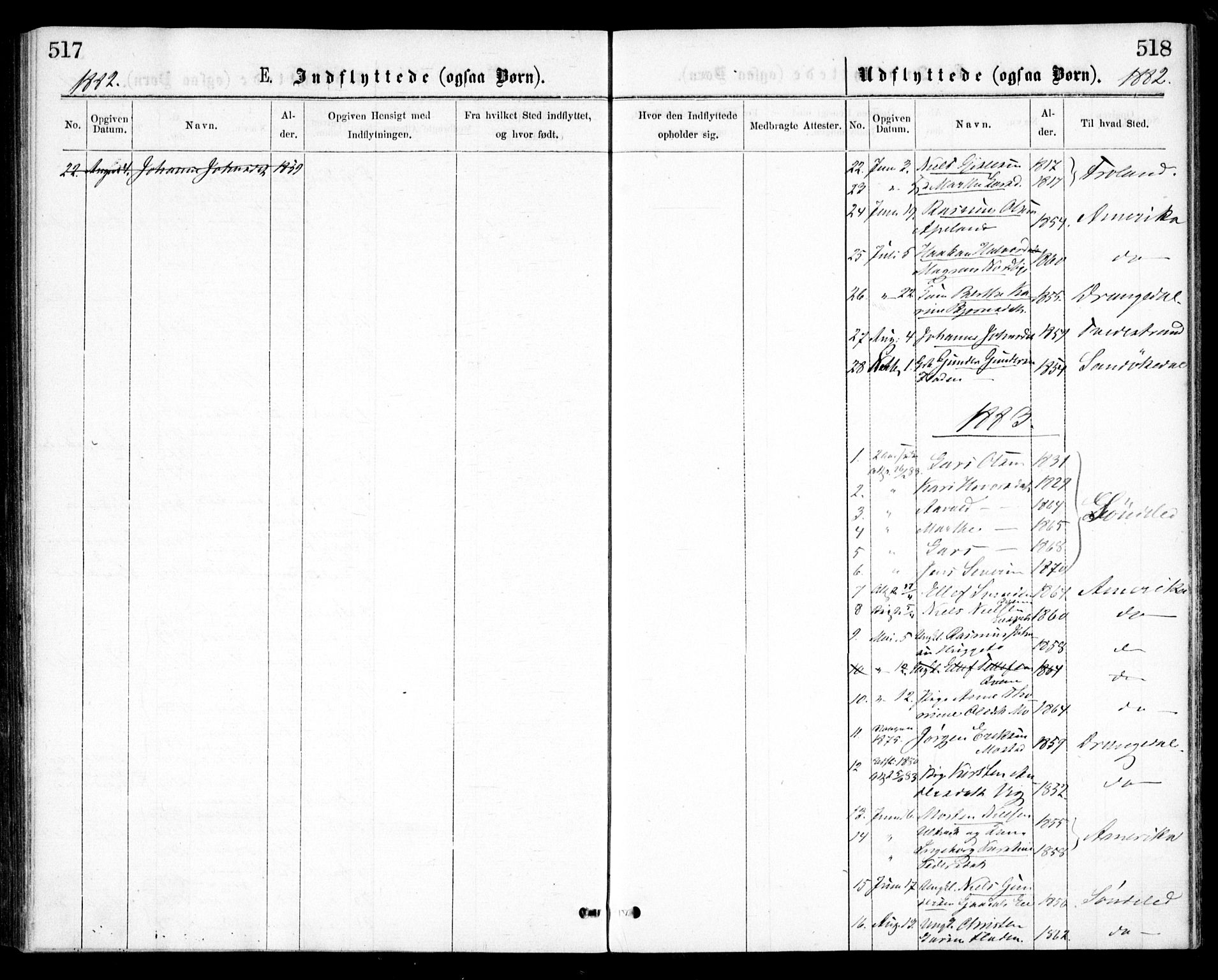 Gjerstad sokneprestkontor, SAK/1111-0014/F/Fa/Faa/L0008: Ministerialbok nr. A 8, 1876-1884, s. 517-518