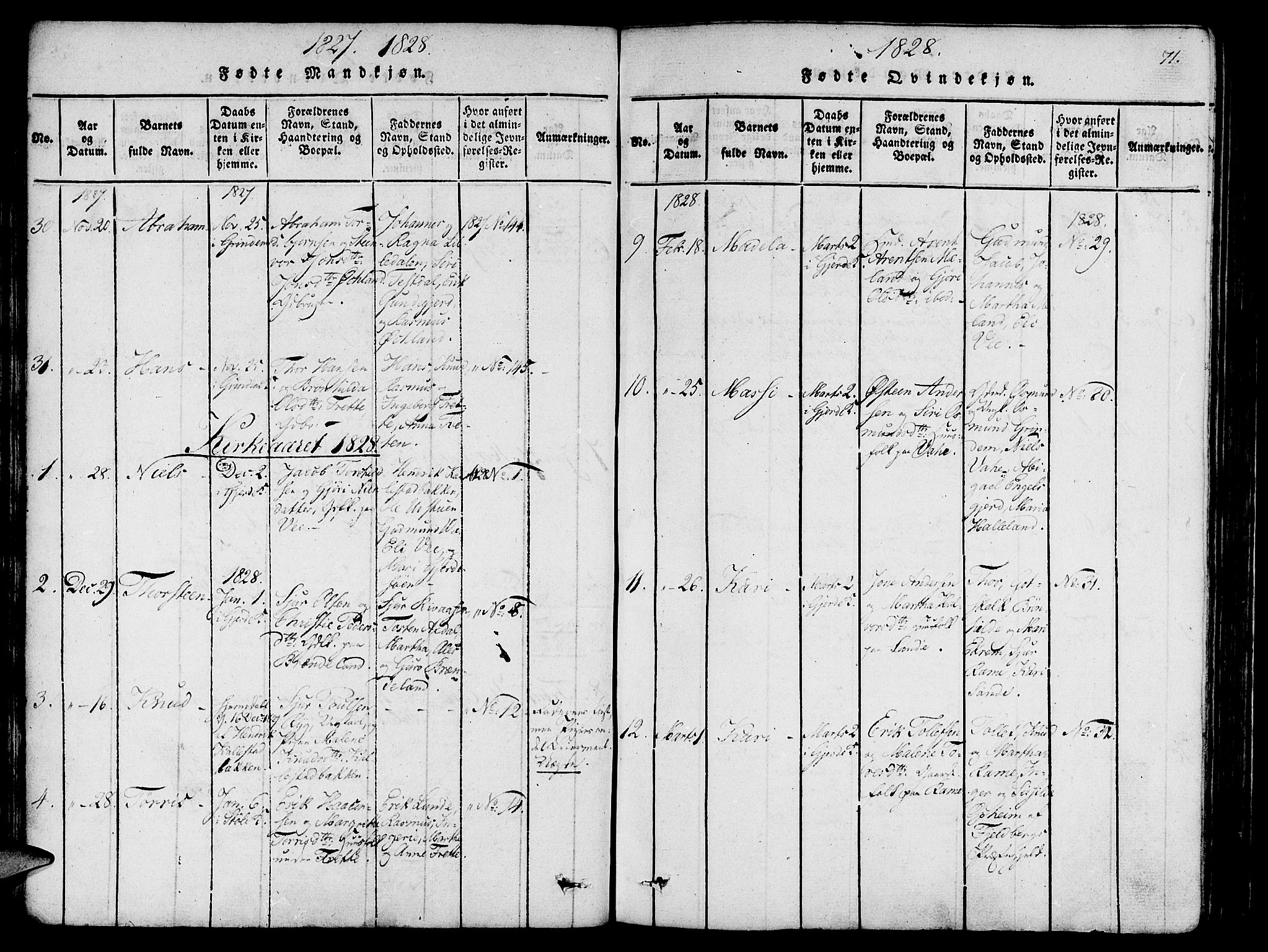 Etne sokneprestembete, AV/SAB-A-75001/H/Haa: Ministerialbok nr. A 6, 1815-1831, s. 71