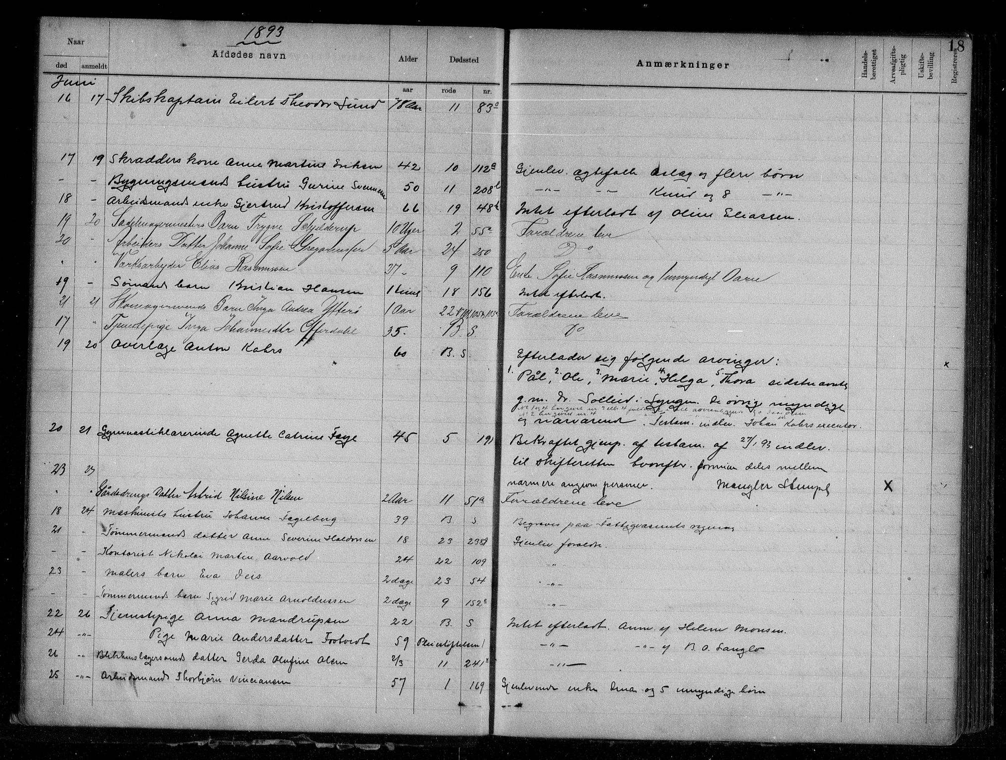 Byfogd og Byskriver i Bergen, SAB/A-3401/06/06Na/L0006: Dødsfallsjournaler, 1893-1898, s. 17b-18a