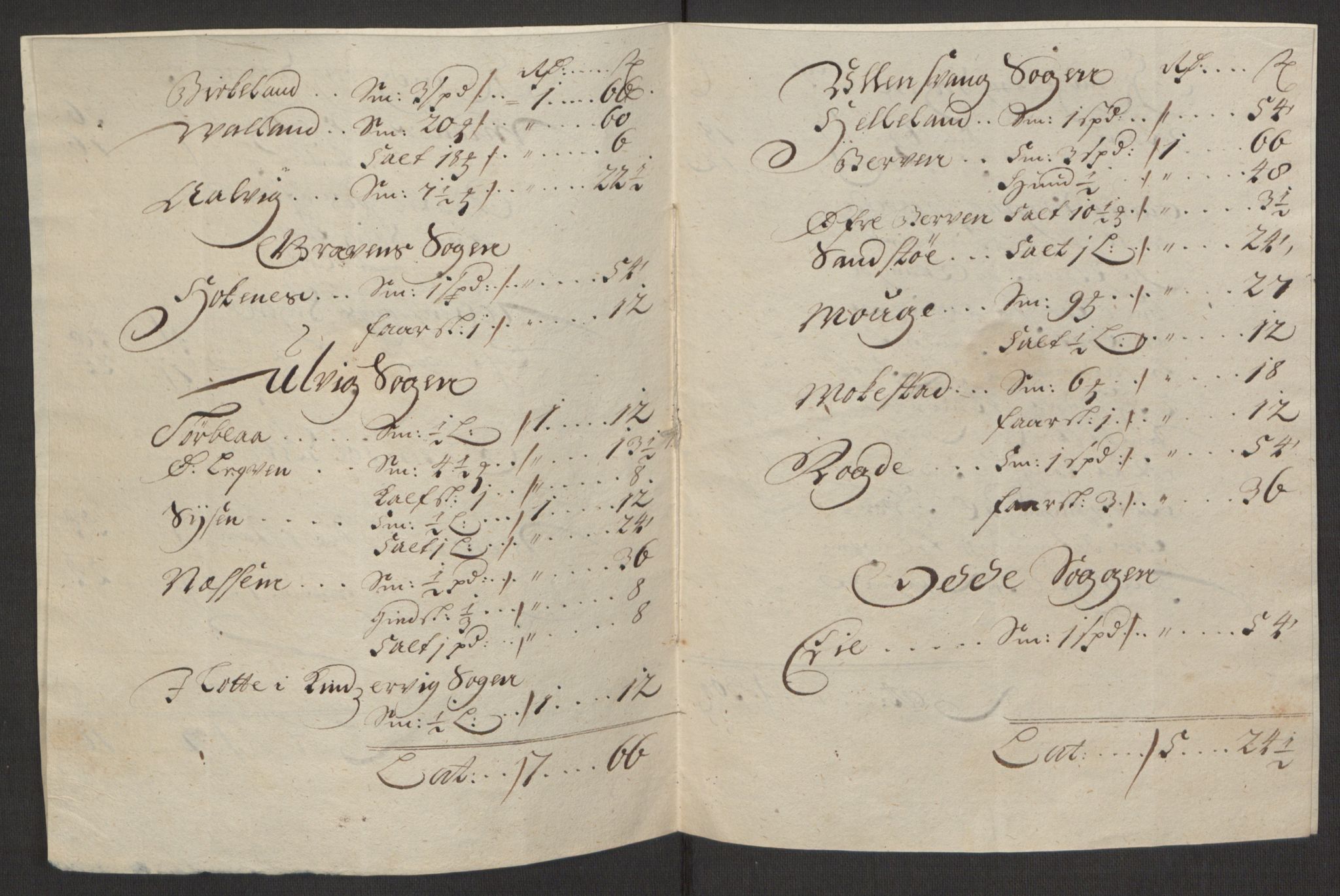 Rentekammeret inntil 1814, Reviderte regnskaper, Fogderegnskap, RA/EA-4092/R48/L2976: Fogderegnskap Sunnhordland og Hardanger, 1695-1696, s. 469
