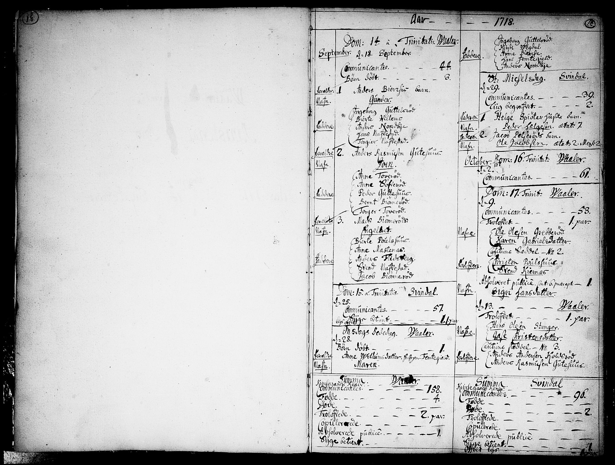 Våler prestekontor Kirkebøker, AV/SAO-A-11083/F/Fa/L0002: Ministerialbok nr. I 2, 1718-1729, s. 1