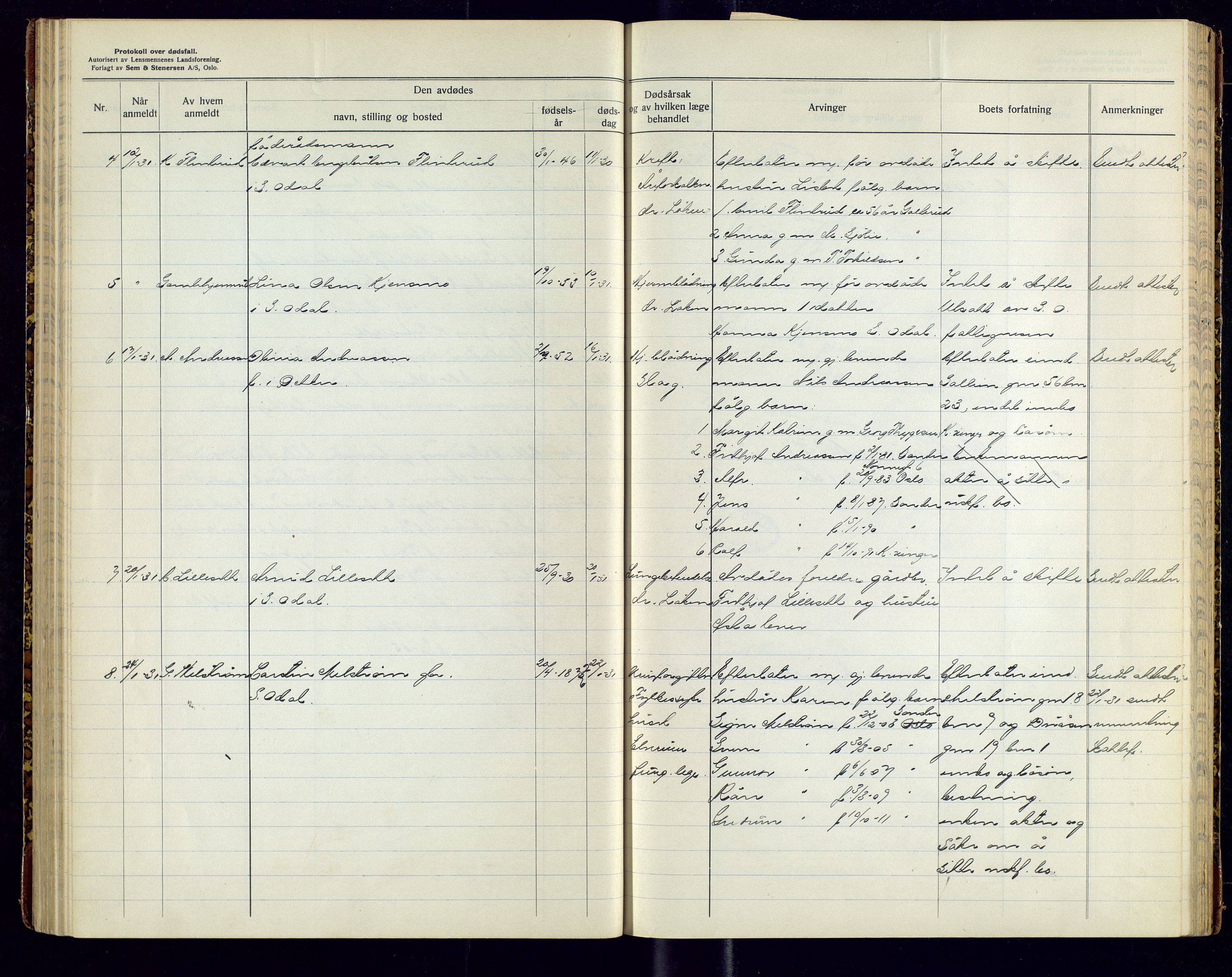 Sør-Odal lensmannskontor, AV/SAH-LHS-022/H/Hb/L0002/0004: Protokoller over anmeldte dødsfall / Protokoll over anmeldte dødsfall, 1928-1933
