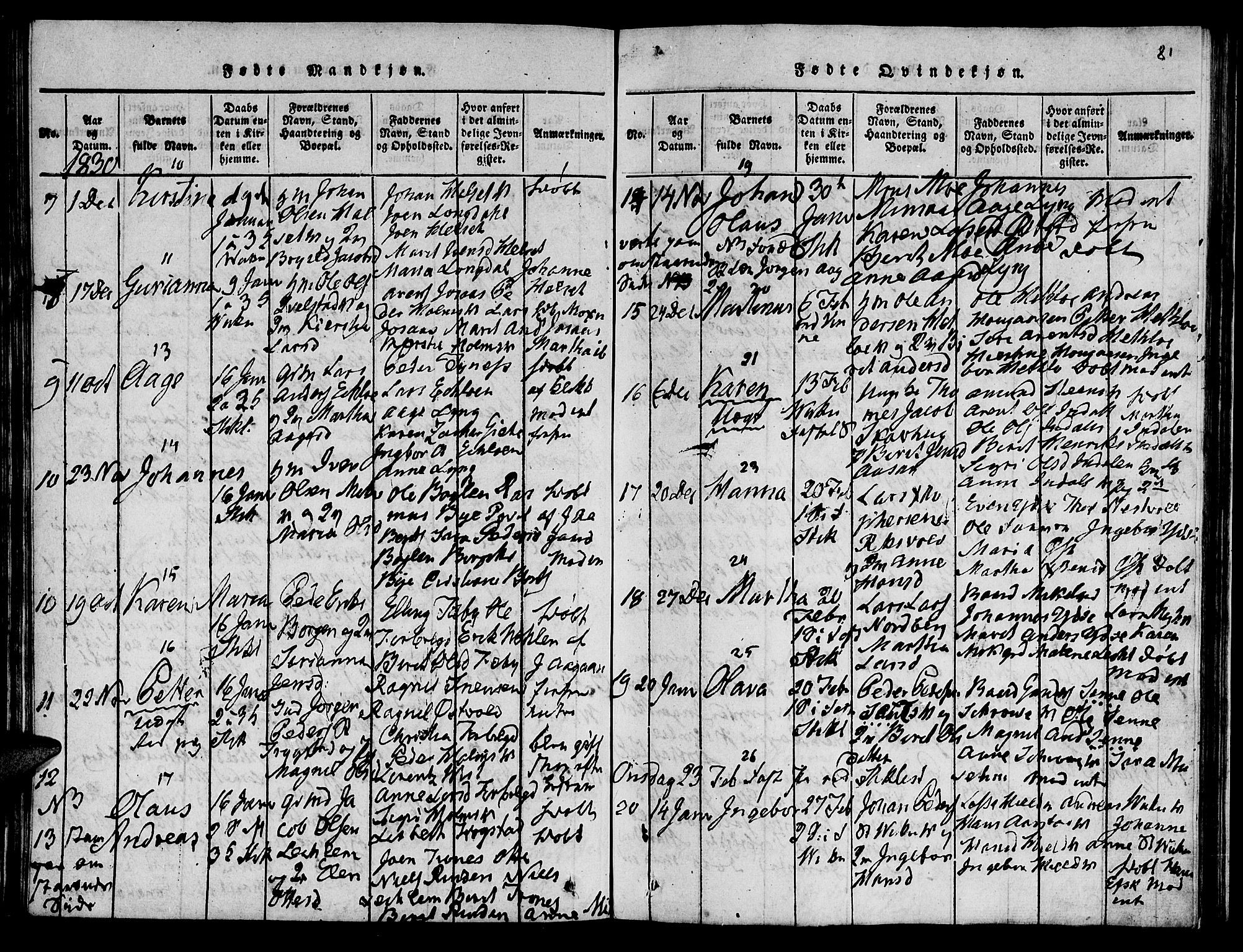Ministerialprotokoller, klokkerbøker og fødselsregistre - Nord-Trøndelag, SAT/A-1458/723/L0251: Klokkerbok nr. 723C01 /1, 1816-1831, s. 81