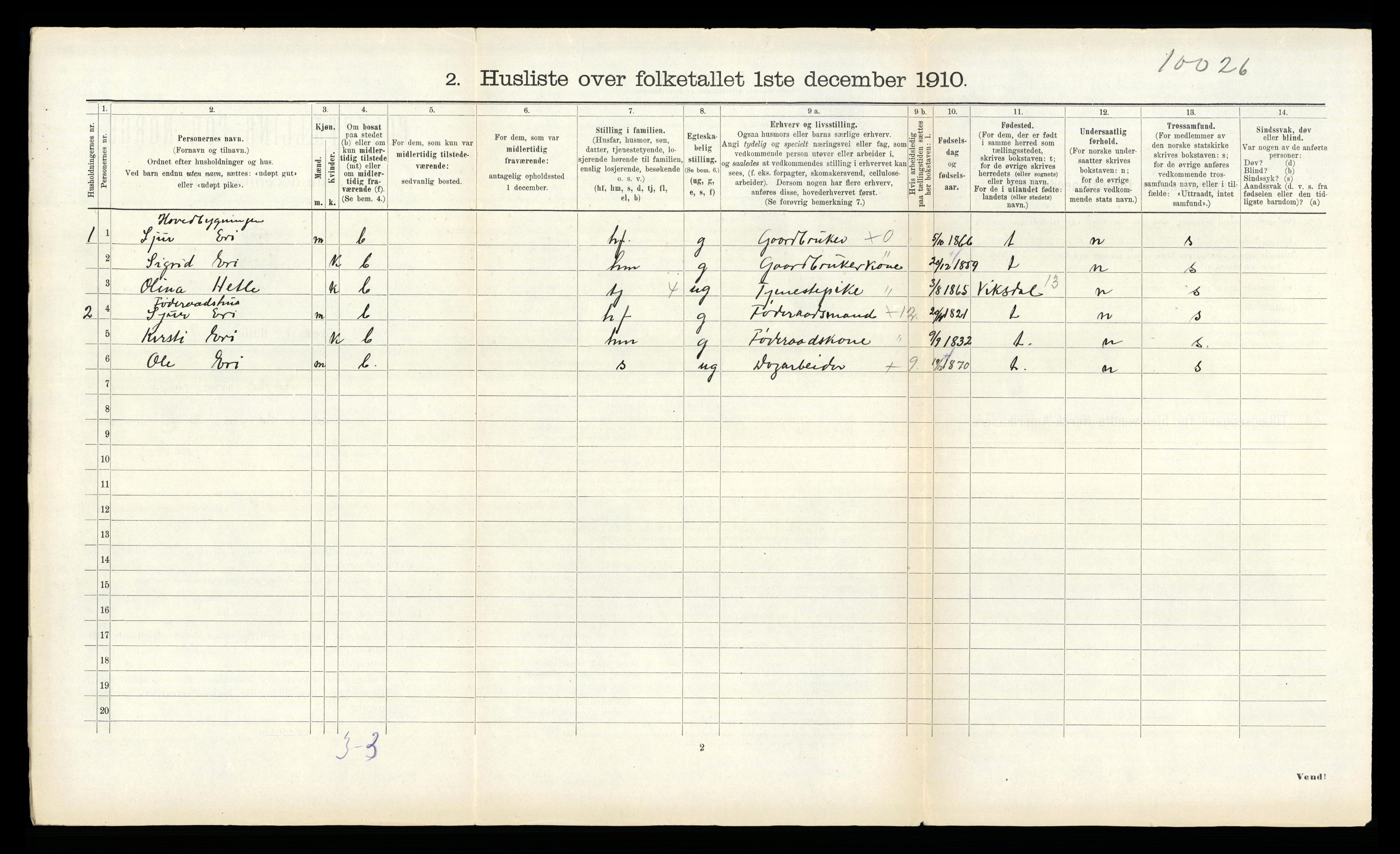 RA, Folketelling 1910 for 1422 Lærdal herred, 1910, s. 599