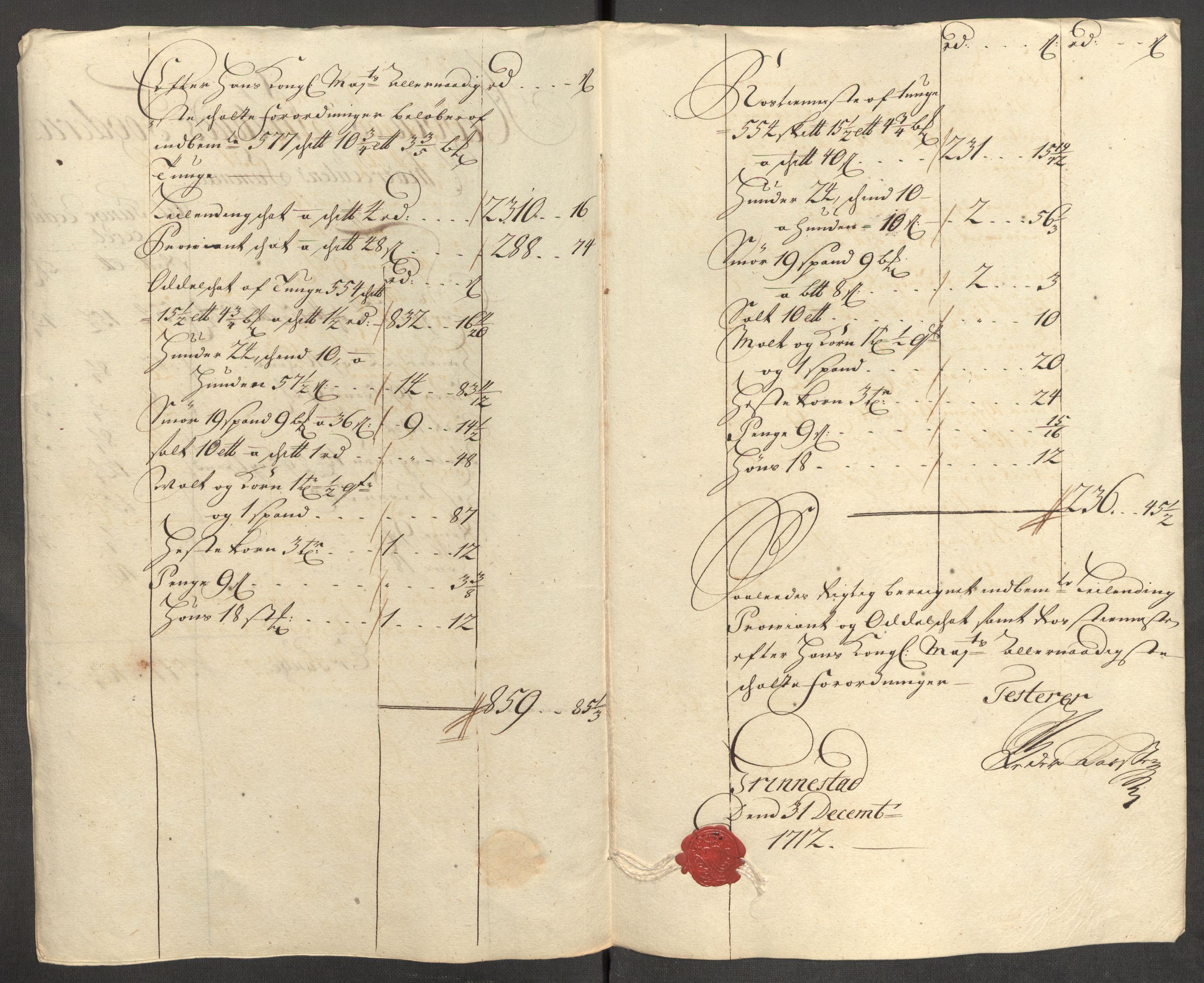 Rentekammeret inntil 1814, Reviderte regnskaper, Fogderegnskap, AV/RA-EA-4092/R07/L0305: Fogderegnskap Rakkestad, Heggen og Frøland, 1712, s. 291