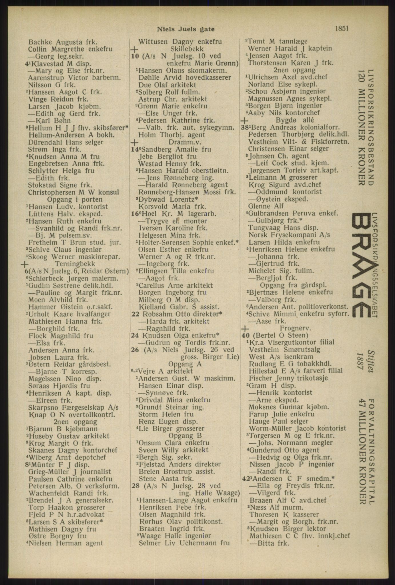 Kristiania/Oslo adressebok, PUBL/-, 1934, s. 1851