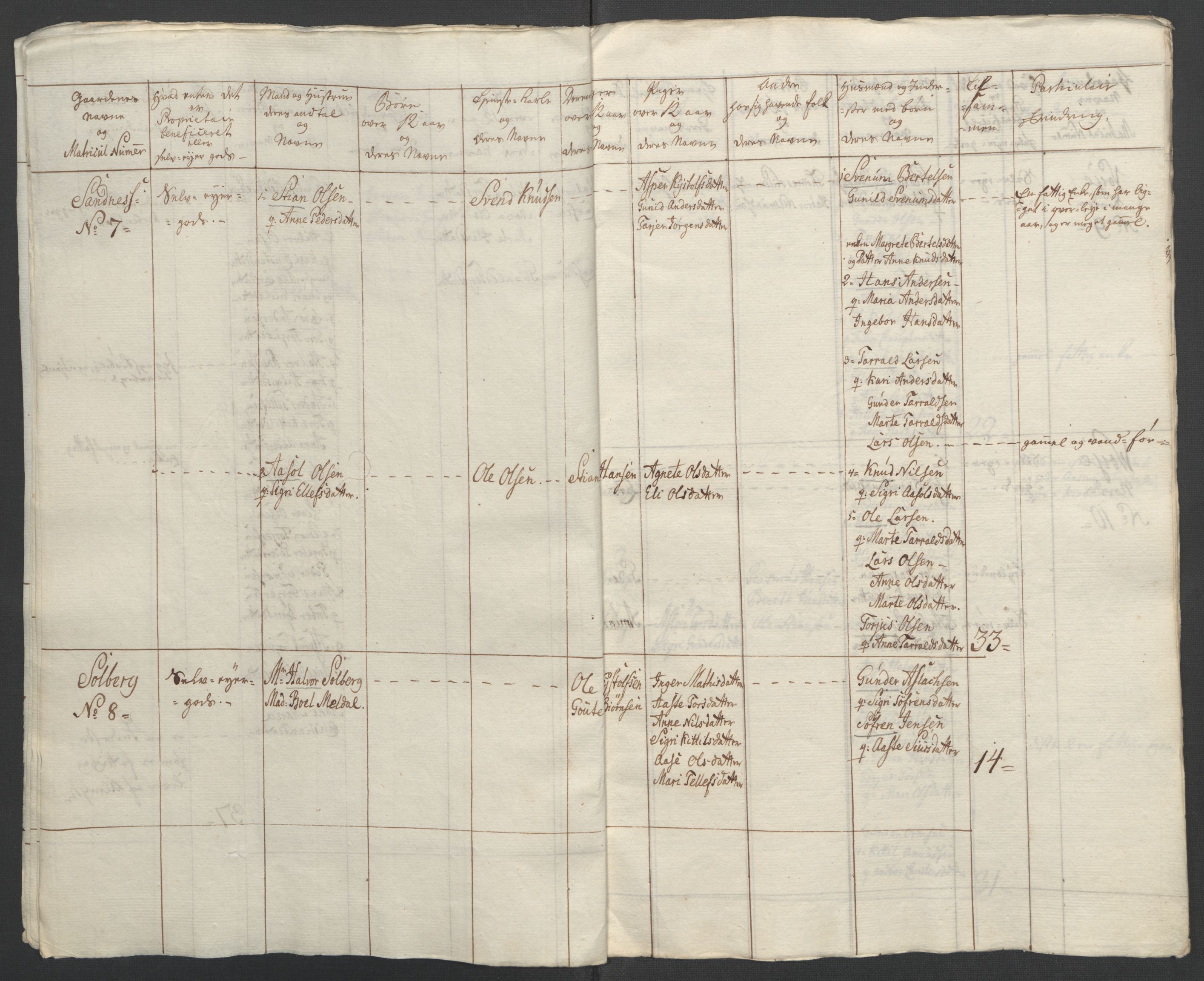 Rentekammeret inntil 1814, Reviderte regnskaper, Fogderegnskap, AV/RA-EA-4092/R37/L2239: Ekstraskatten Nedre Telemark og Bamble, 1762-1763, s. 187