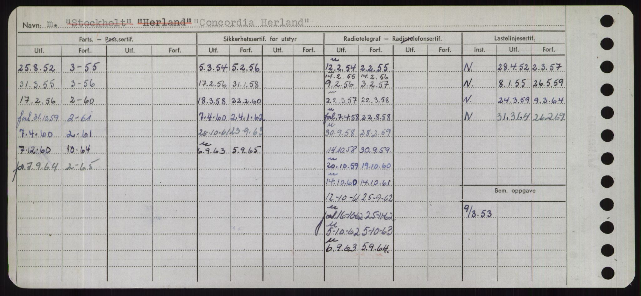 Sjøfartsdirektoratet med forløpere, Skipsmålingen, AV/RA-S-1627/H/Hd/L0008: Fartøy, C-D, s. 162