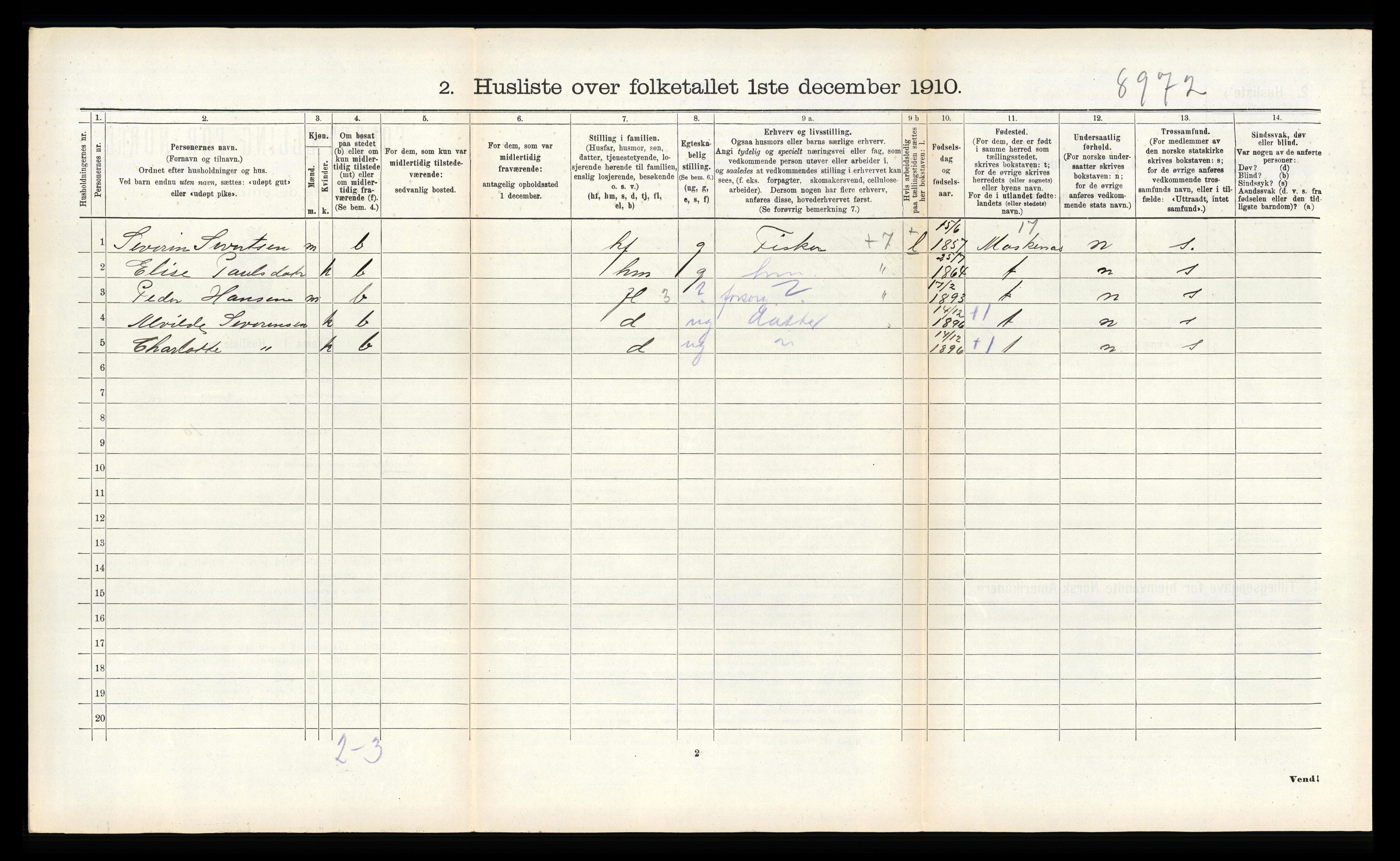 RA, Folketelling 1910 for 1864 Gimsøy herred, 1910, s. 458