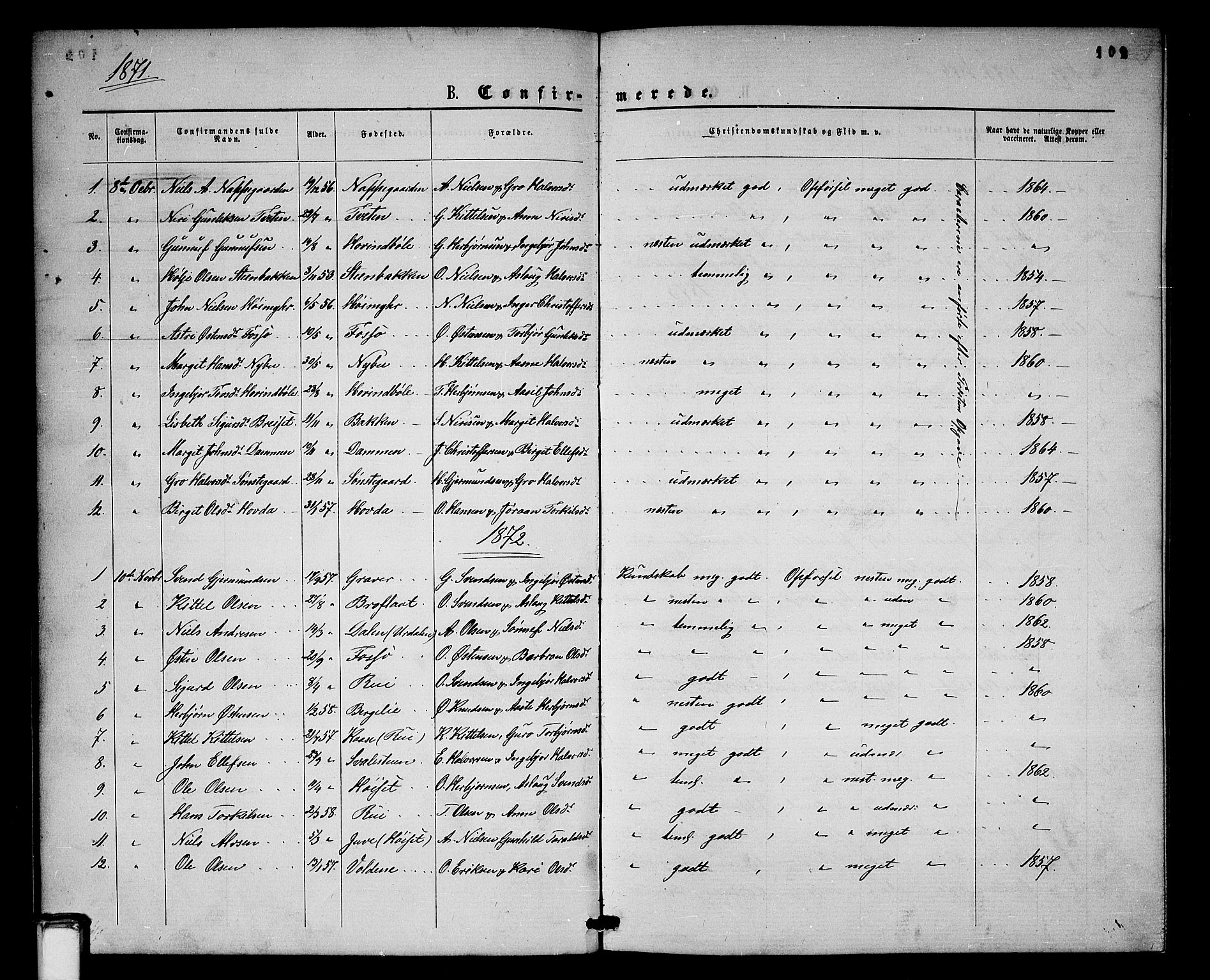 Gransherad kirkebøker, AV/SAKO-A-267/G/Gb/L0002: Klokkerbok nr. II 2, 1860-1886, s. 102