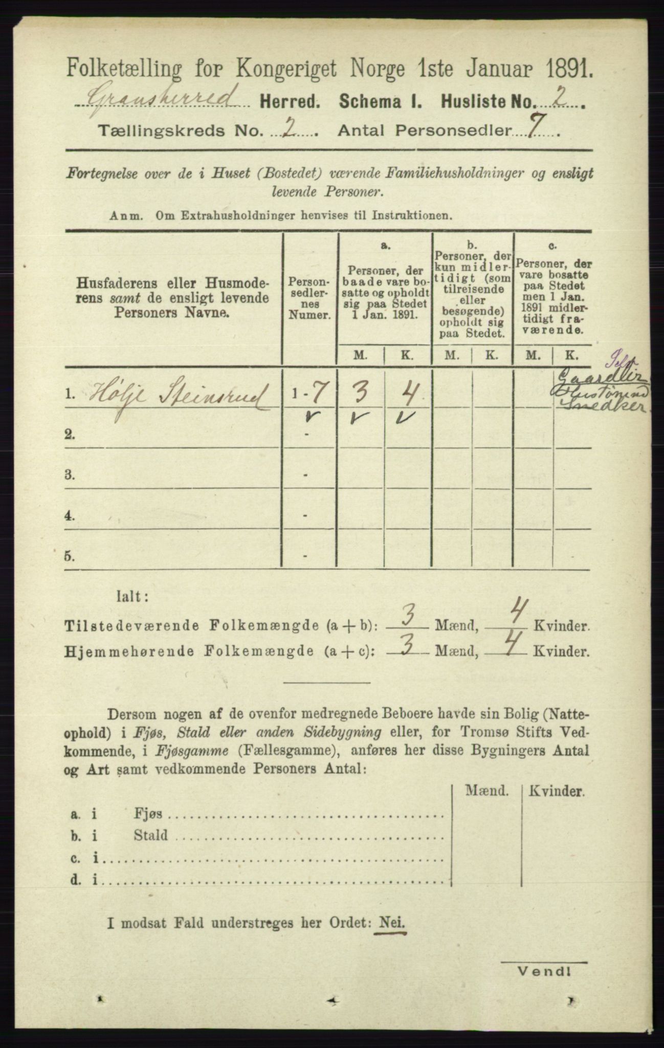 RA, Folketelling 1891 for 0824 Gransherad herred, 1891, s. 246