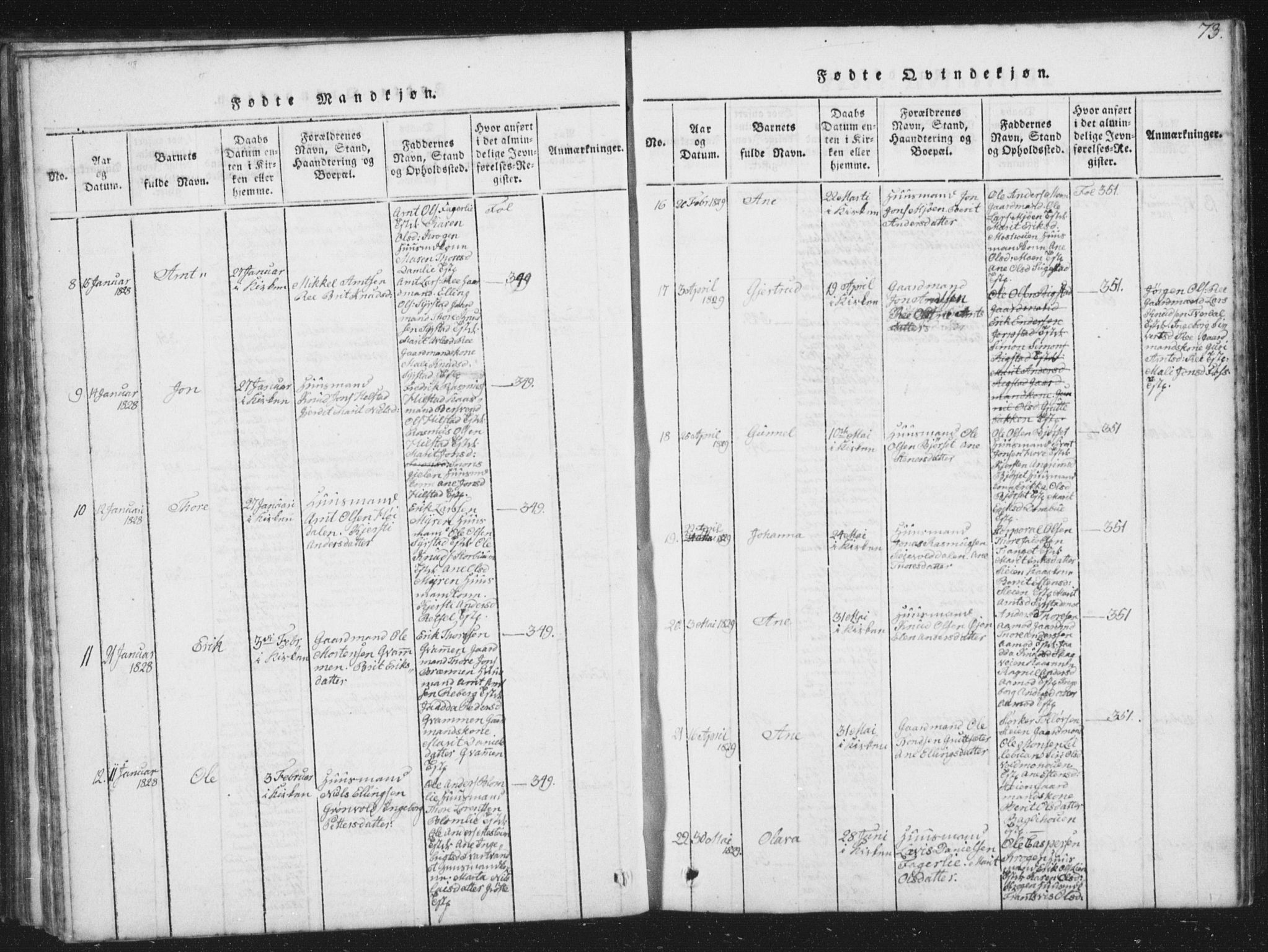 Ministerialprotokoller, klokkerbøker og fødselsregistre - Sør-Trøndelag, SAT/A-1456/672/L0862: Klokkerbok nr. 672C01, 1816-1831, s. 73