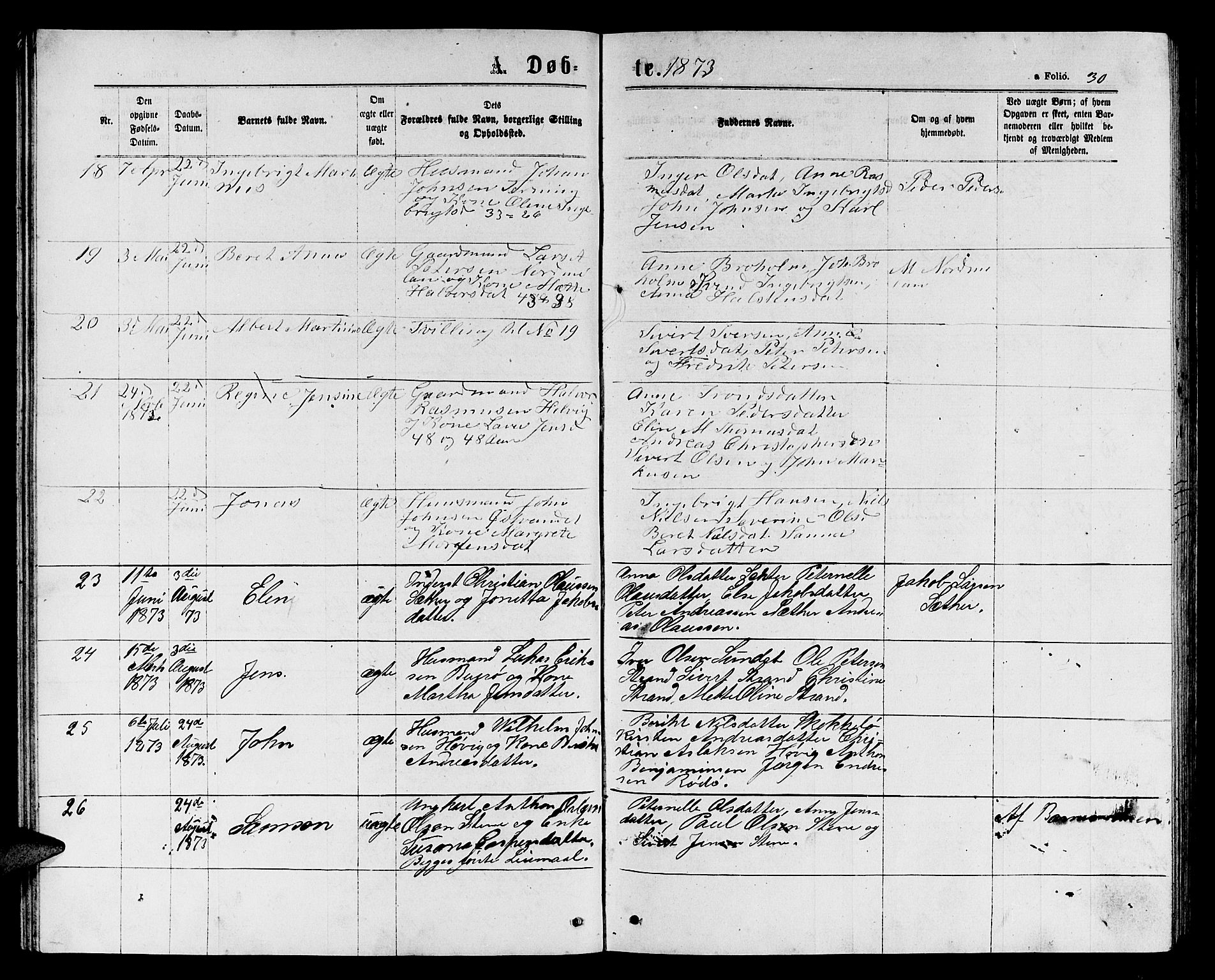 Ministerialprotokoller, klokkerbøker og fødselsregistre - Sør-Trøndelag, SAT/A-1456/658/L0725: Klokkerbok nr. 658C01, 1867-1882, s. 30
