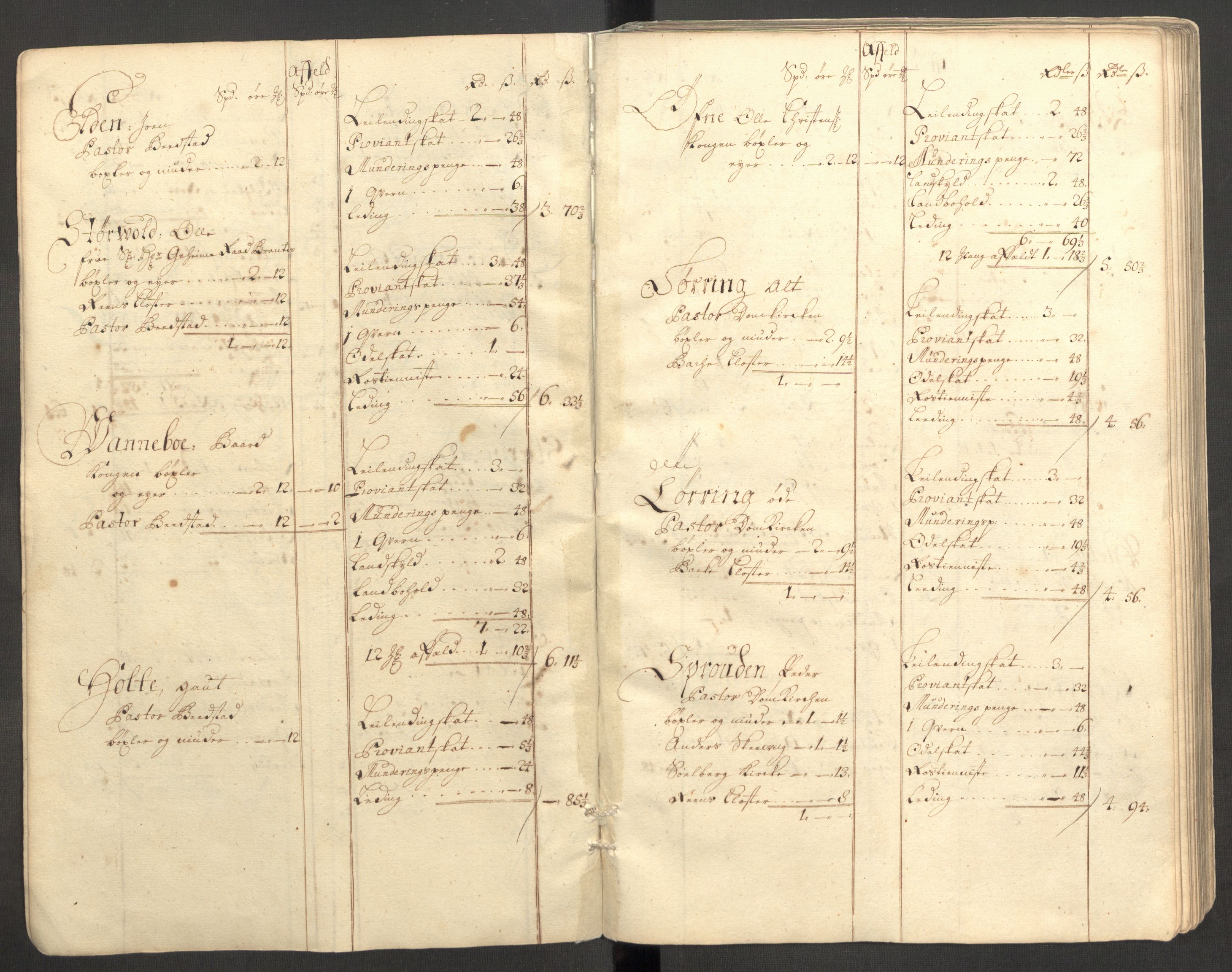 Rentekammeret inntil 1814, Reviderte regnskaper, Fogderegnskap, AV/RA-EA-4092/R63/L4319: Fogderegnskap Inderøy, 1711, s. 30