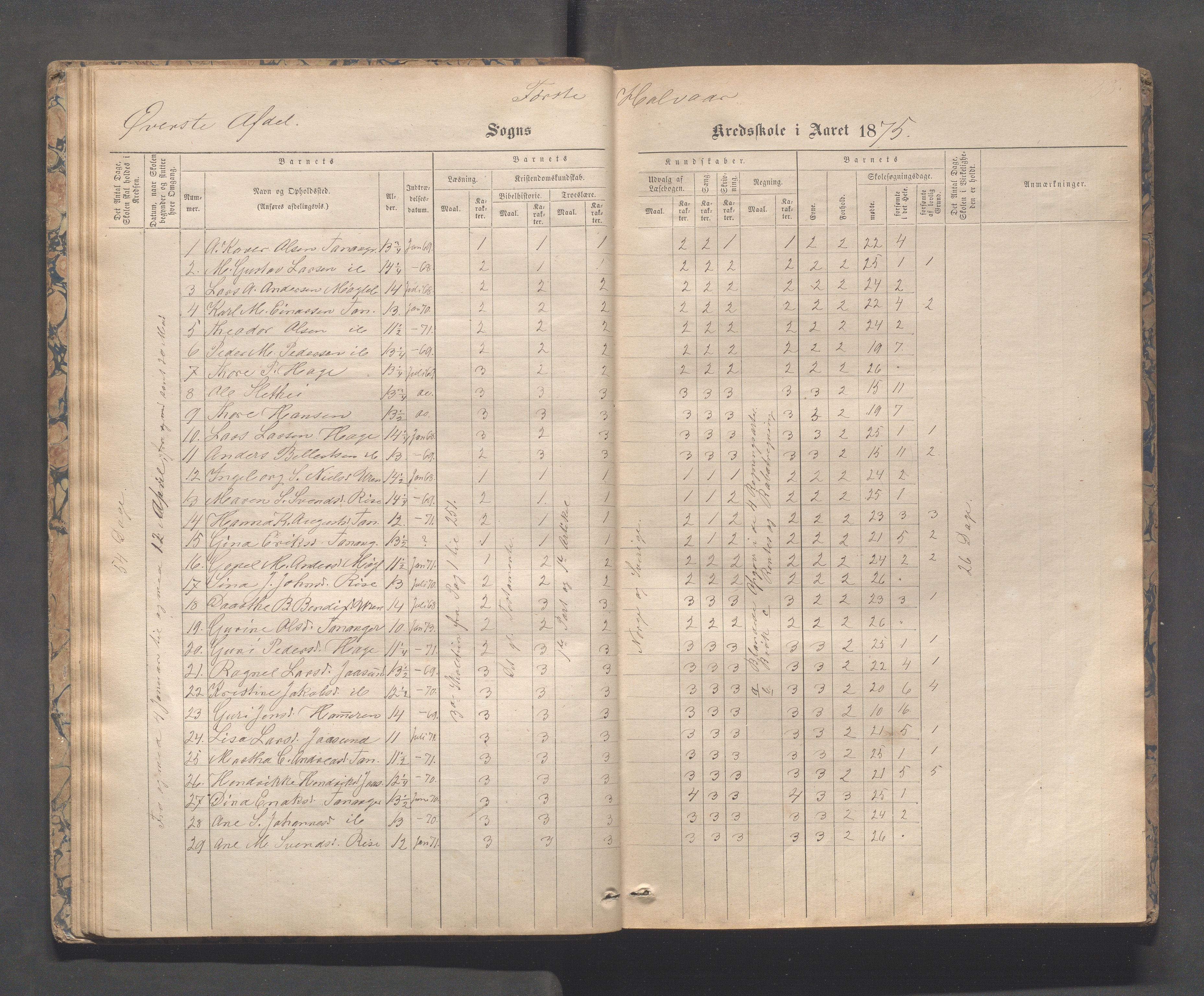 Håland kommune - Tananger skole, IKAR/K-102443/F/L0003: Skoleprotokoll , 1867-1884, s. 37b-38a