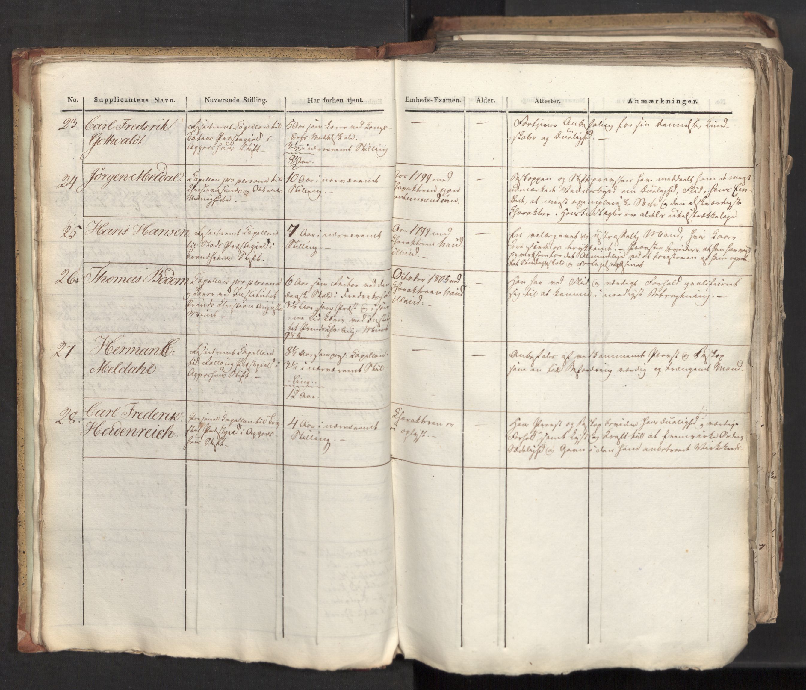 Statsrådsavdelingen i Stockholm, AV/RA-S-1003/D/Da/L0006: Regjeringsinnstillinger nr. 1247-1544, 1816, s. 22