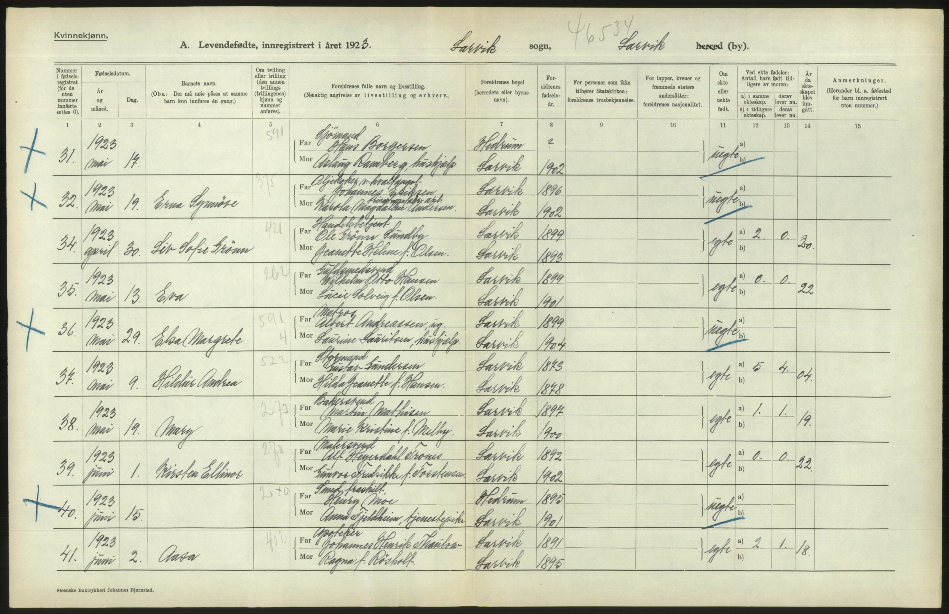 Statistisk sentralbyrå, Sosiodemografiske emner, Befolkning, RA/S-2228/D/Df/Dfc/Dfcc/L0017: Vestfold fylke: Levendefødte menn og kvinner. Bygder og byer., 1923, s. 192