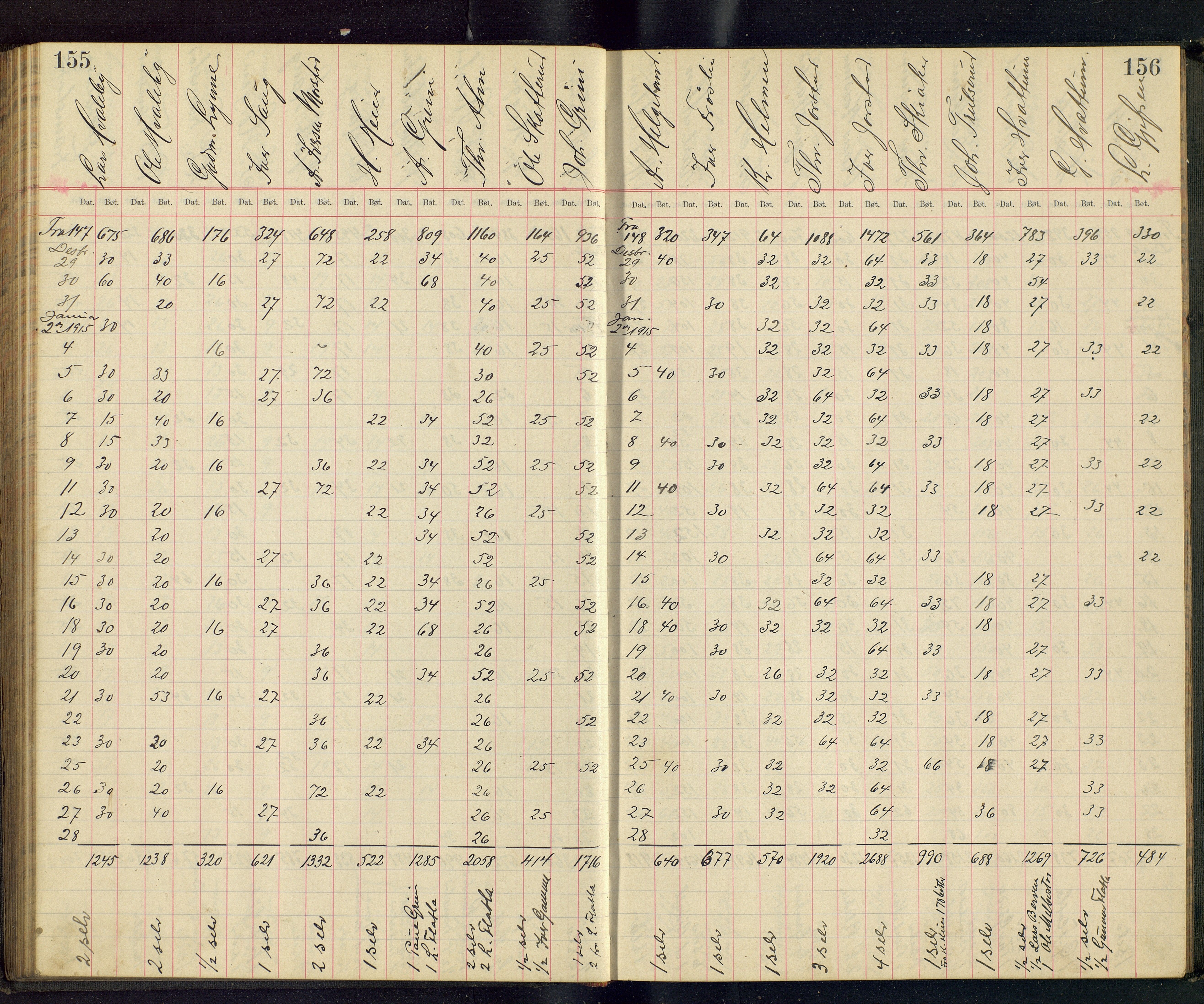 Gjefsen Brænderi, OARM/H-A-00236/F/Fb/L0001/0003: Drankebøker / Drankeprotokoll, 1903-1928