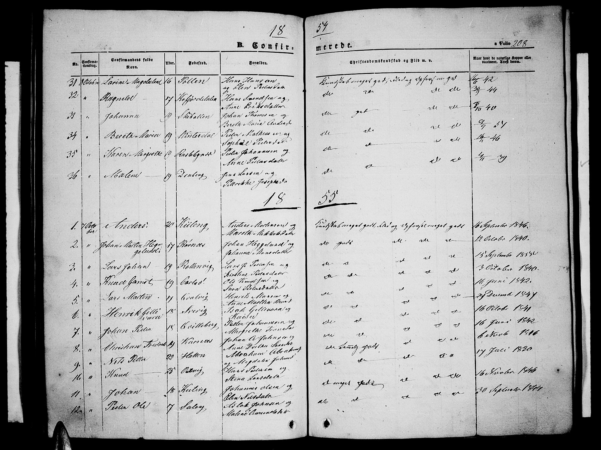 Lyngen sokneprestembete, AV/SATØ-S-1289/H/He/Heb/L0002klokker: Klokkerbok nr. 2, 1839-1860, s. 208