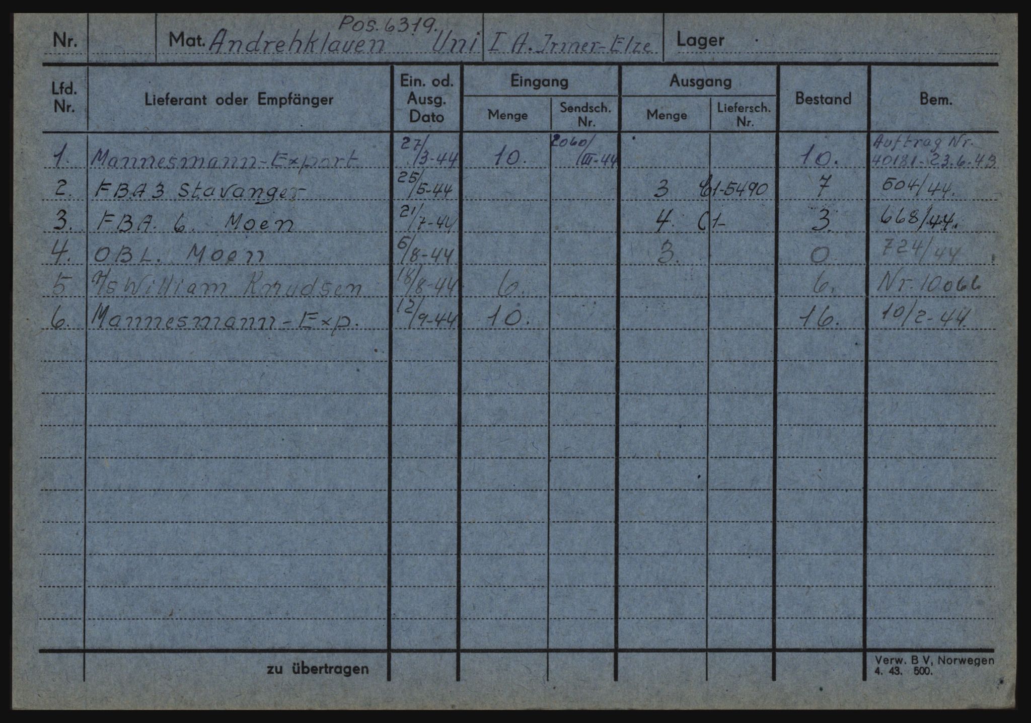 Tyske arkiver, Organisation Todt (OT), Einsatzgruppe Wiking, AV/RA-RAFA-2188/1/O/O12/L0002: Kartotek - Elektromaterial etc A-Z, 1940-1945, s. 18