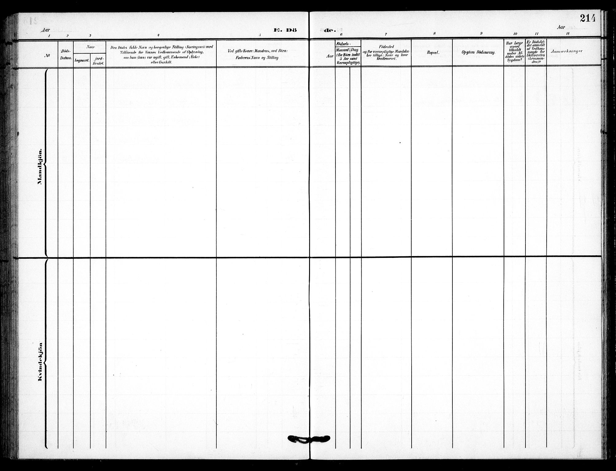 Skedsmo prestekontor Kirkebøker, AV/SAO-A-10033a/F/Fc/L0001: Ministerialbok nr. III 1, 1908-1916, s. 214