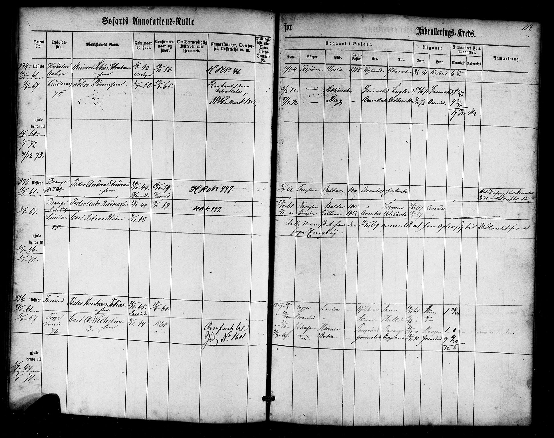 Farsund mønstringskrets, SAK/2031-0017/F/Fa/L0004: Annotasjonsrulle nr 1-795 med register, Z-1, 1860-1865, s. 142