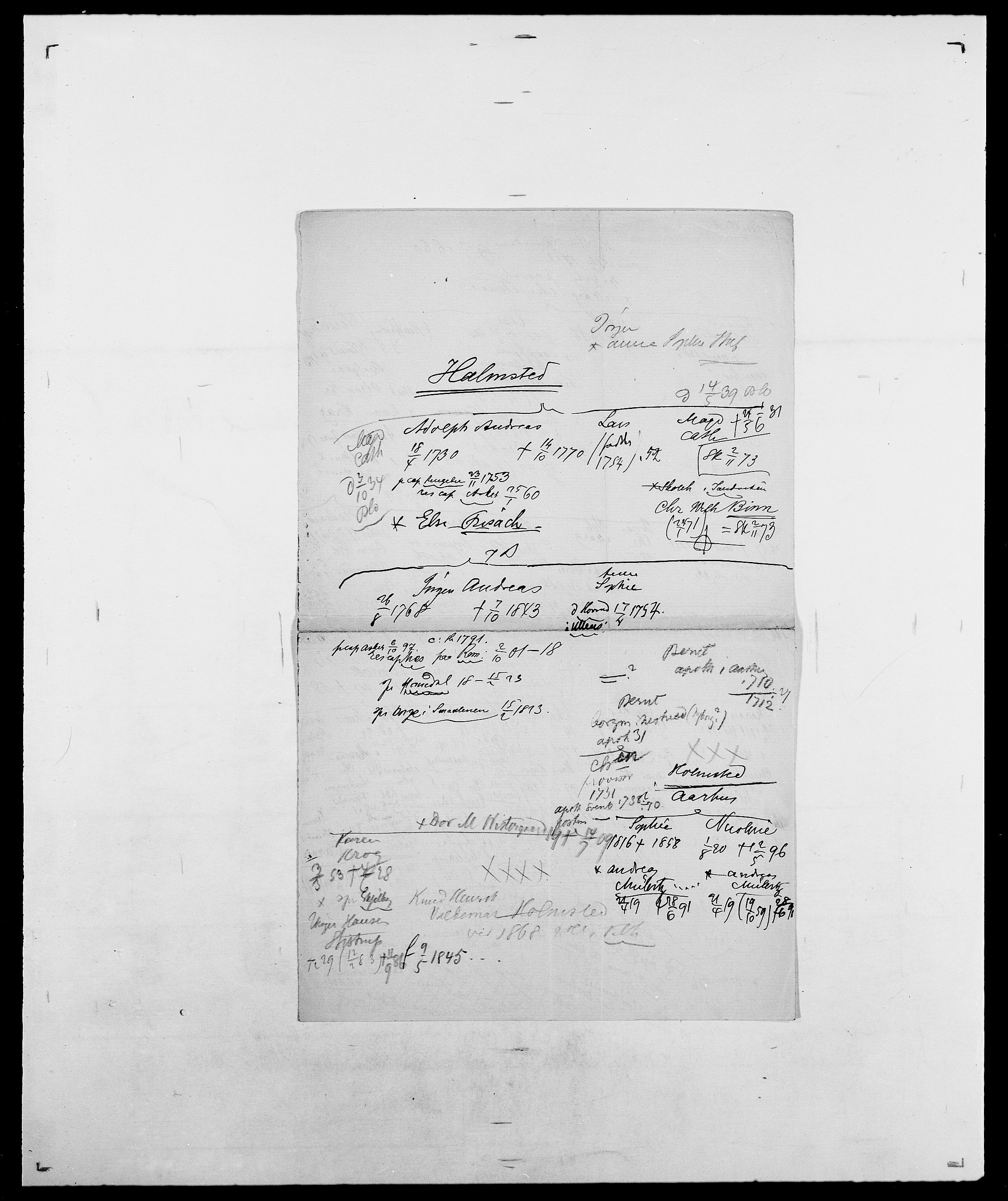 Delgobe, Charles Antoine - samling, AV/SAO-PAO-0038/D/Da/L0018: Hoch - Howert, s. 671