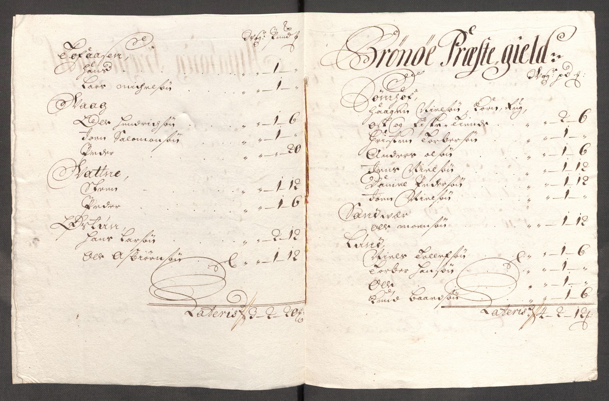 Rentekammeret inntil 1814, Reviderte regnskaper, Fogderegnskap, RA/EA-4092/R65/L4511: Fogderegnskap Helgeland, 1710-1711, s. 127