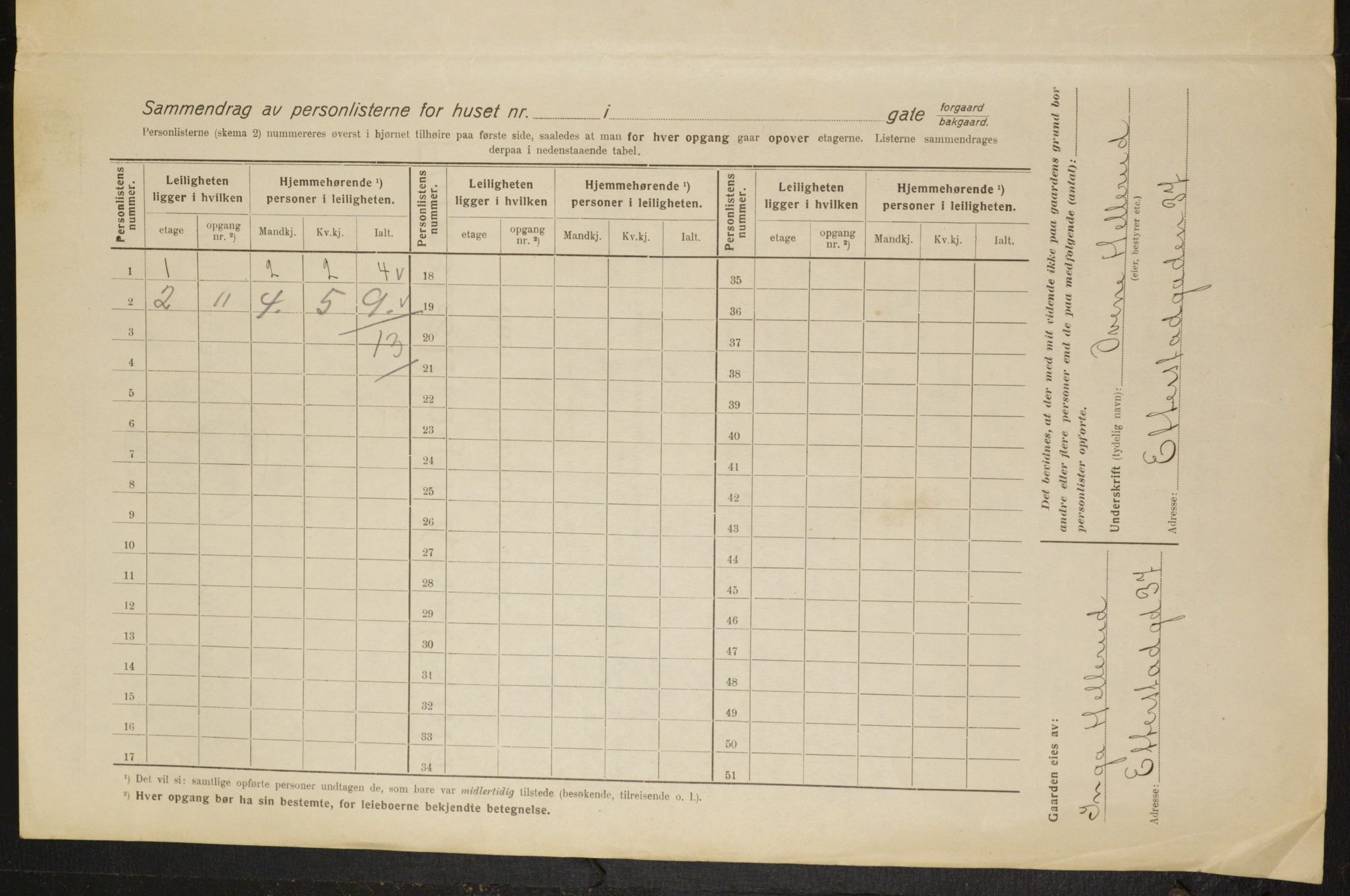 OBA, Kommunal folketelling 1.2.1916 for Kristiania, 1916, s. 22990