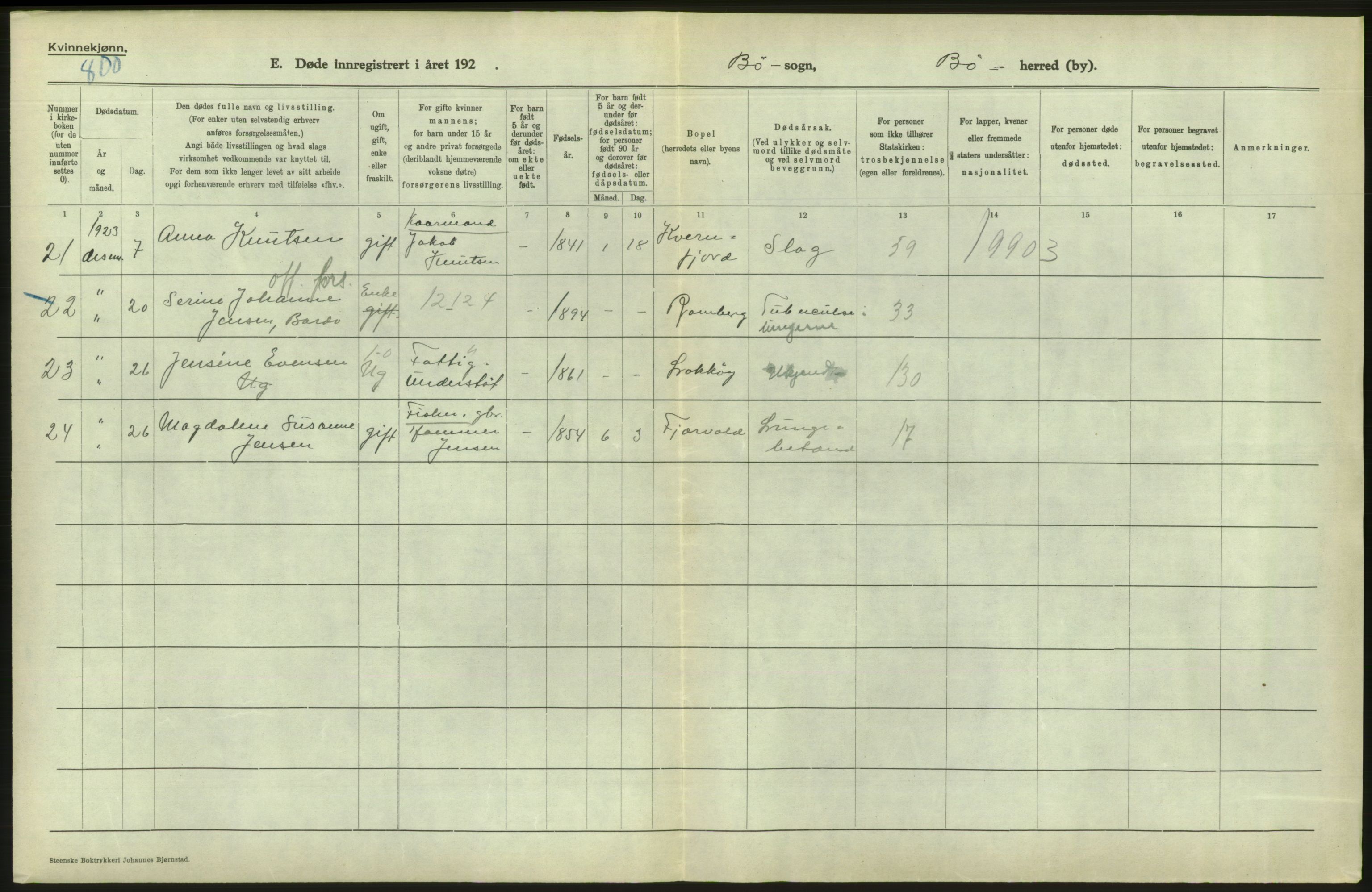 Statistisk sentralbyrå, Sosiodemografiske emner, Befolkning, AV/RA-S-2228/D/Df/Dfc/Dfcc/L0043: Nordland fylke: Døde. Bygder og byer., 1923, s. 212