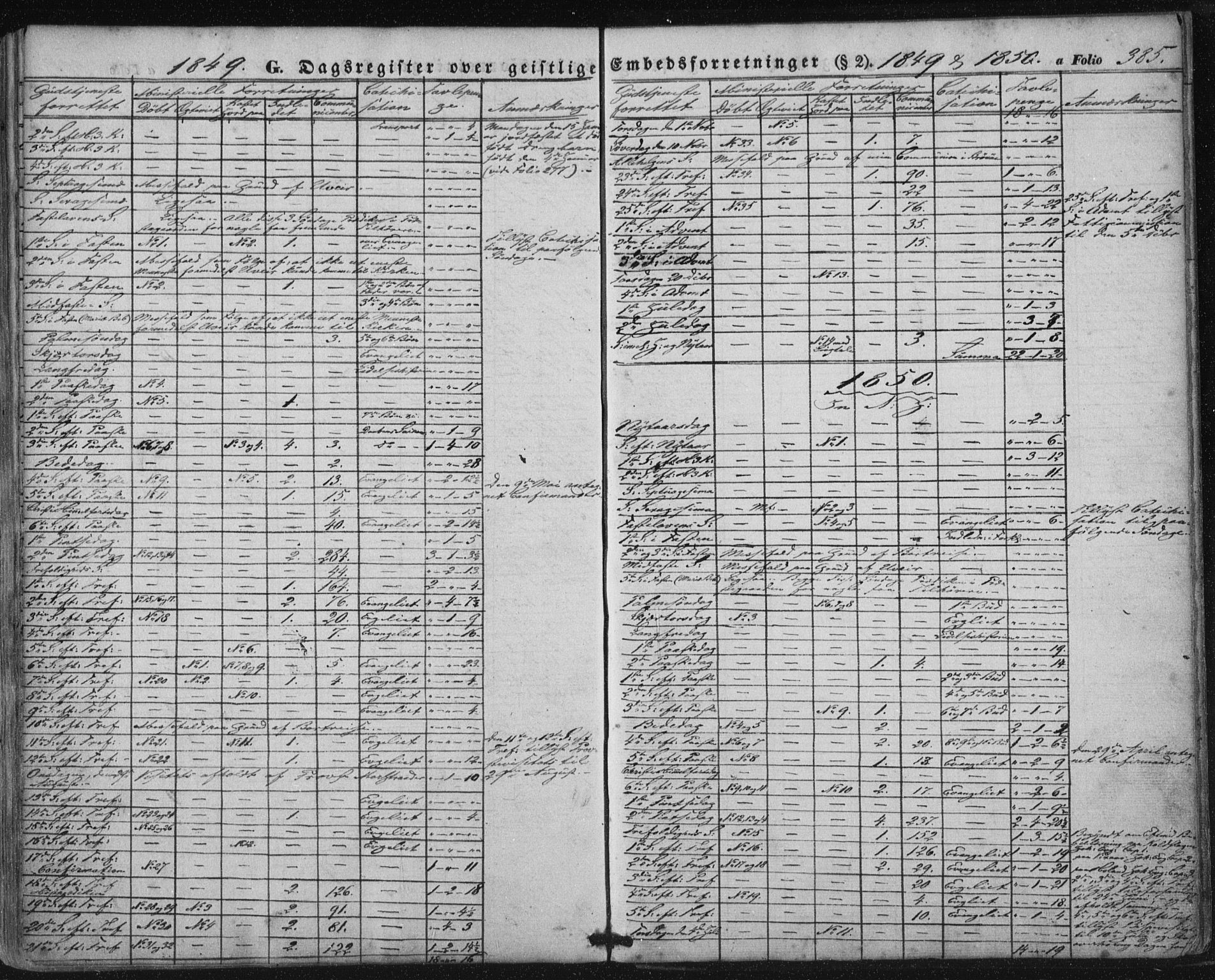 Ministerialprotokoller, klokkerbøker og fødselsregistre - Nordland, SAT/A-1459/816/L0240: Ministerialbok nr. 816A06, 1846-1870, s. 385