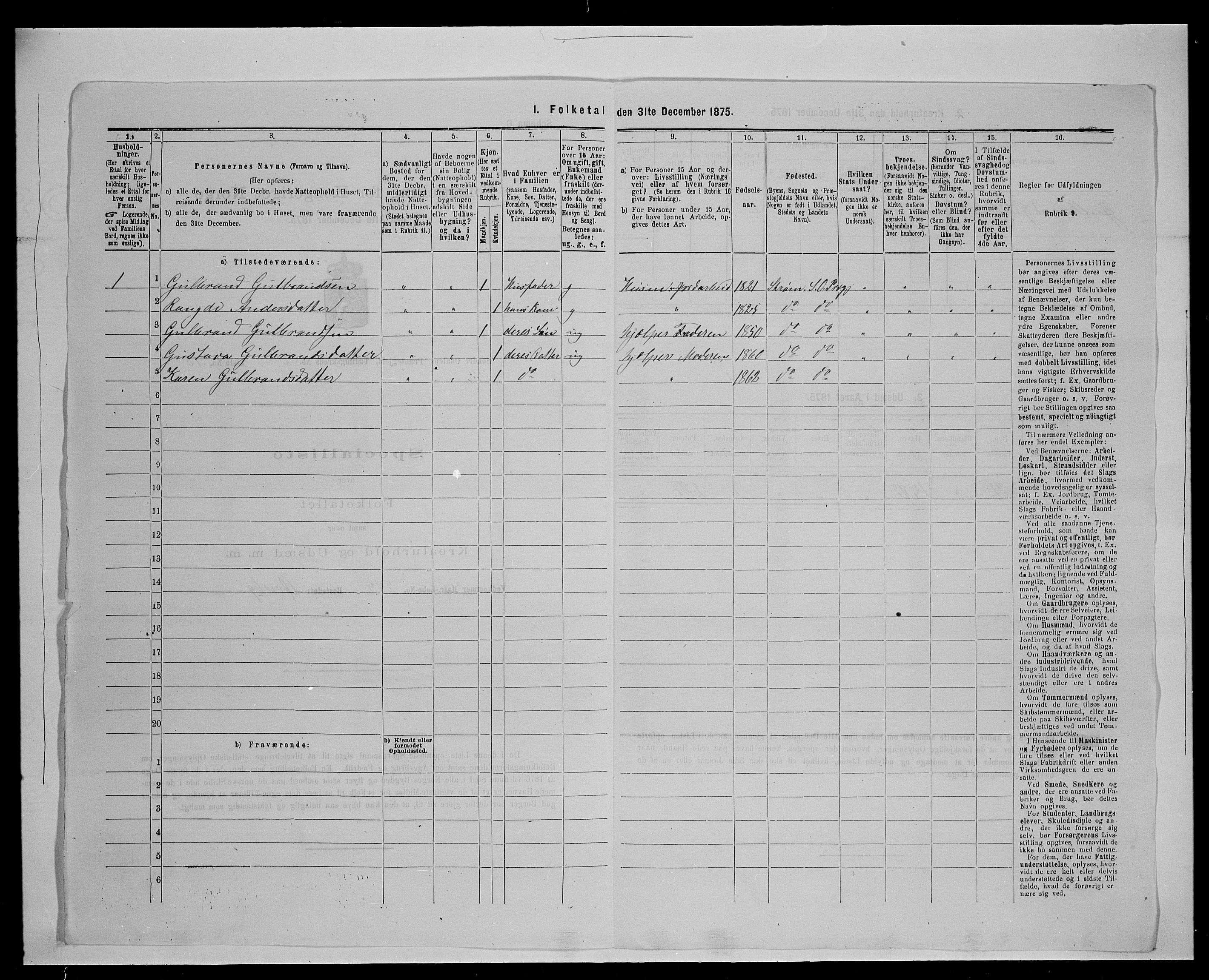 SAH, Folketelling 1875 for 0419P Sør-Odal prestegjeld, 1875, s. 375