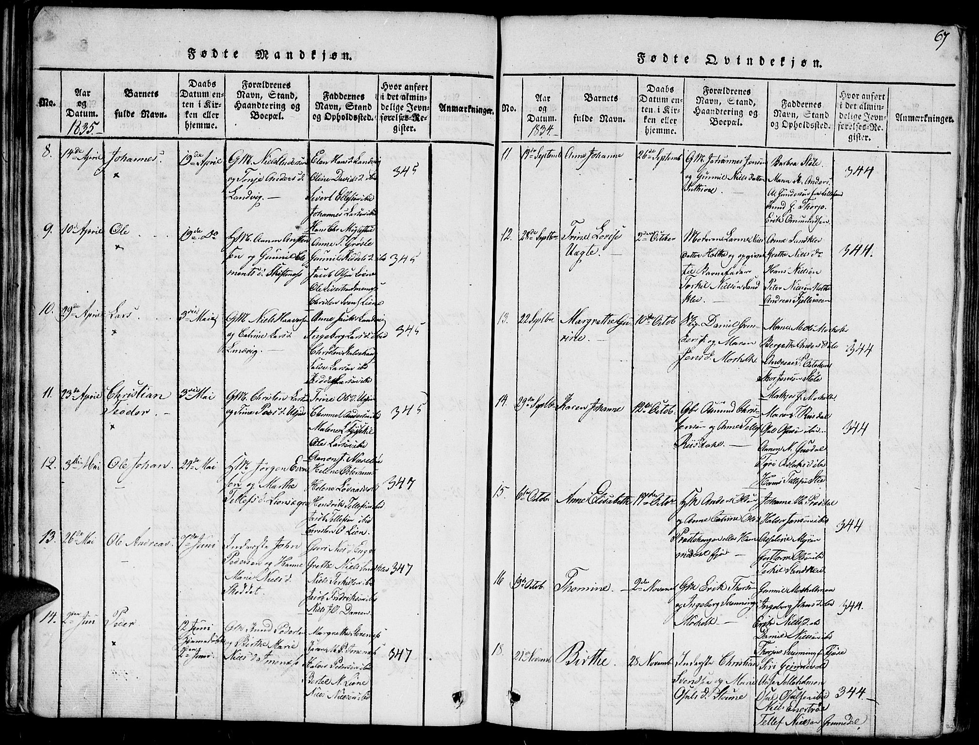 Hommedal sokneprestkontor, AV/SAK-1111-0023/F/Fa/Fab/L0003: Ministerialbok nr. A 3, 1815-1848, s. 67
