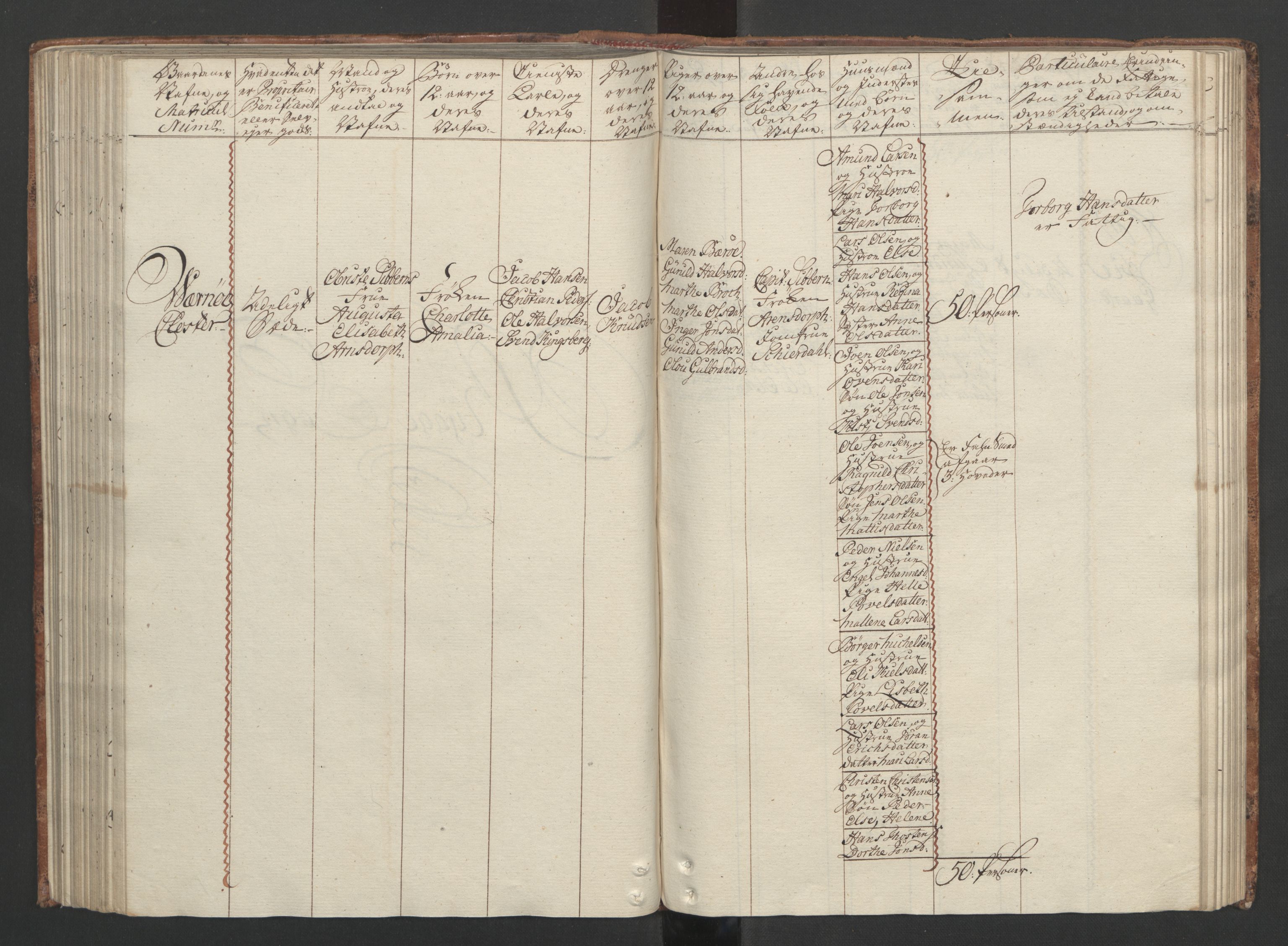 Rentekammeret inntil 1814, Reviderte regnskaper, Fogderegnskap, AV/RA-EA-4092/R04/L0260: Ekstraskatten Moss, Onsøy, Tune, Veme og Åbygge, 1762, s. 204