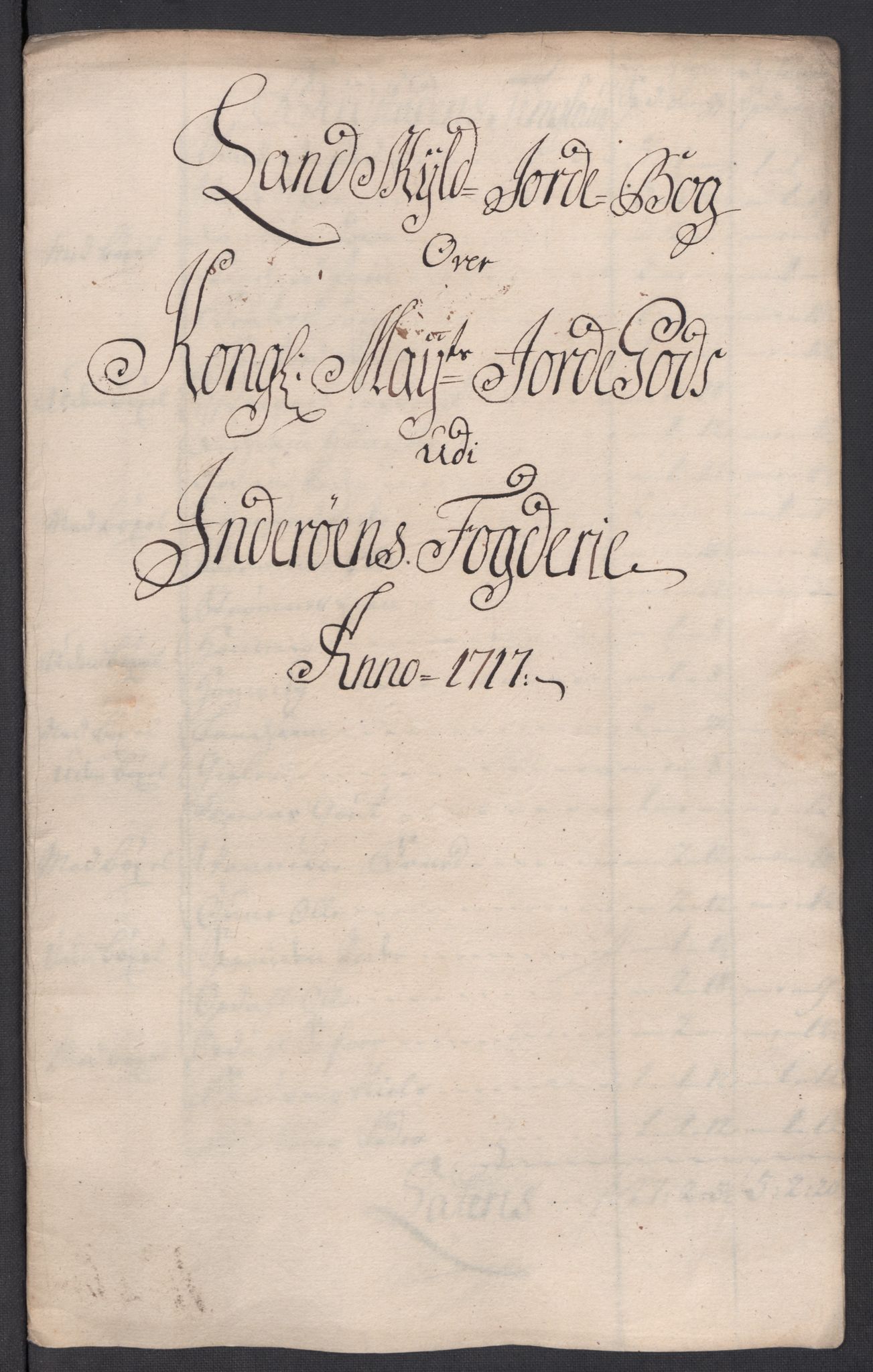 Rentekammeret inntil 1814, Reviderte regnskaper, Fogderegnskap, RA/EA-4092/R63/L4325: Fogderegnskap Inderøy, 1717, s. 171