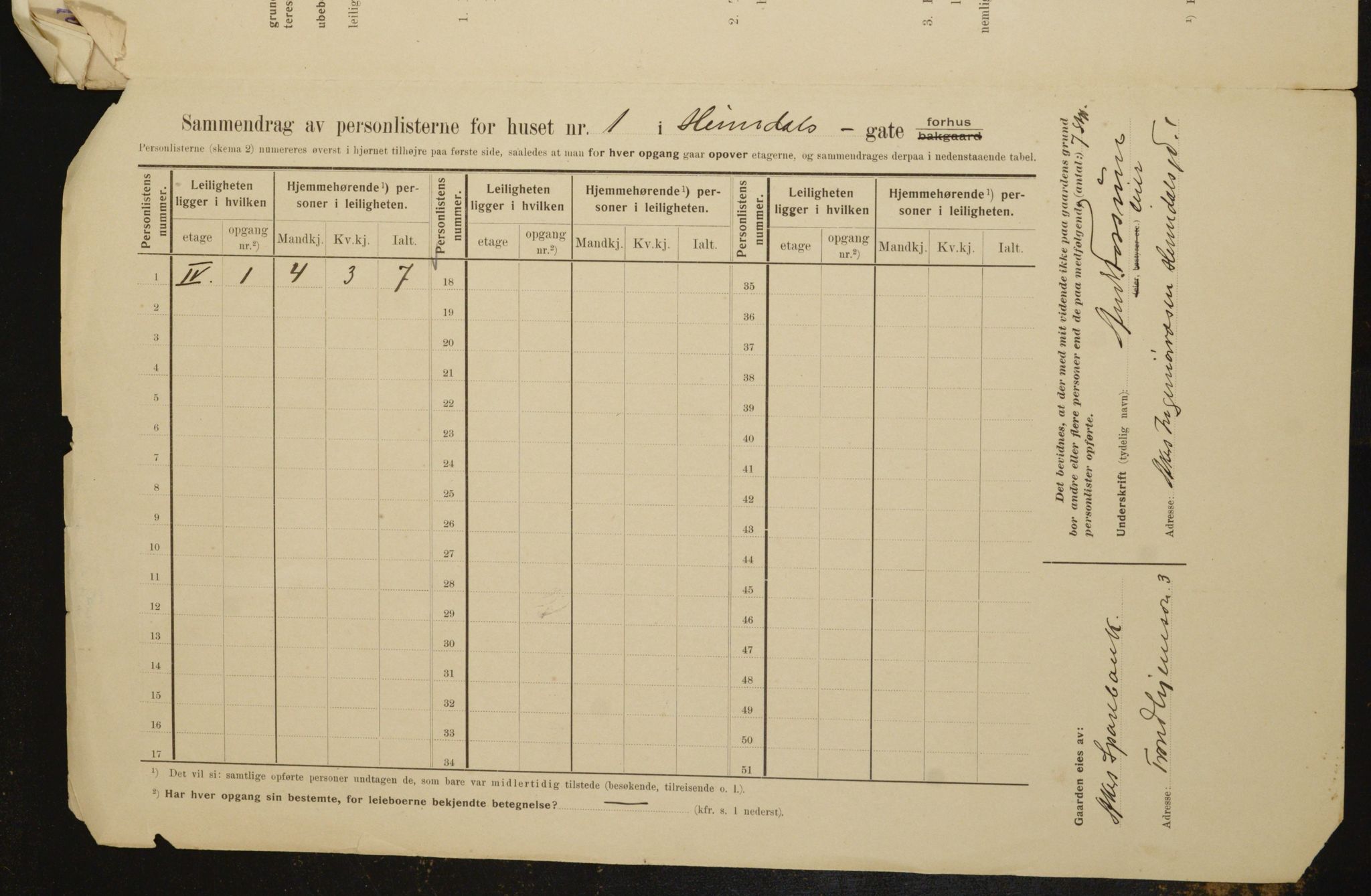 OBA, Kommunal folketelling 1.2.1910 for Kristiania, 1910, s. 35438