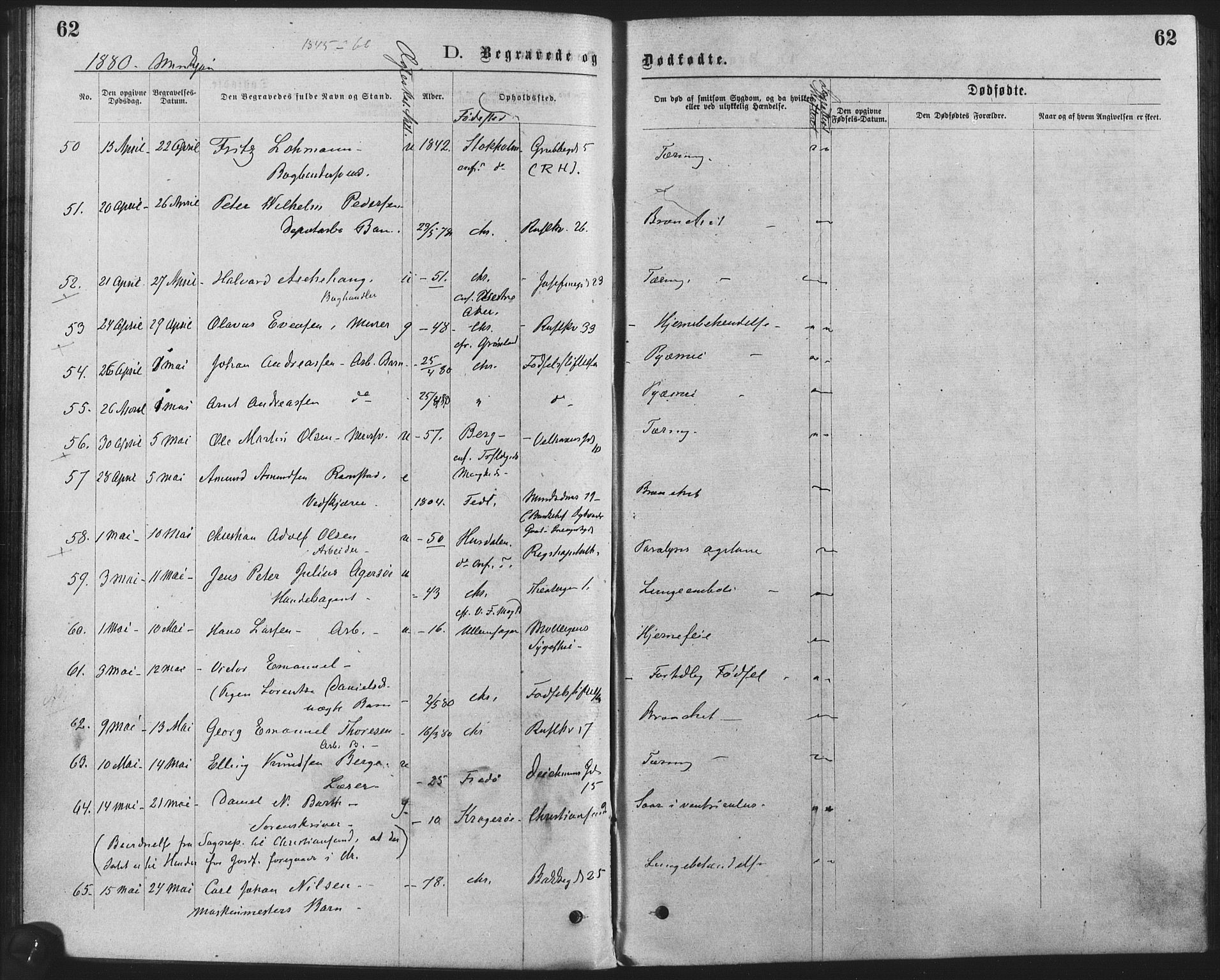 Trefoldighet prestekontor Kirkebøker, AV/SAO-A-10882/F/Fd/L0002: Ministerialbok nr. IV 2, 1877-1885, s. 62