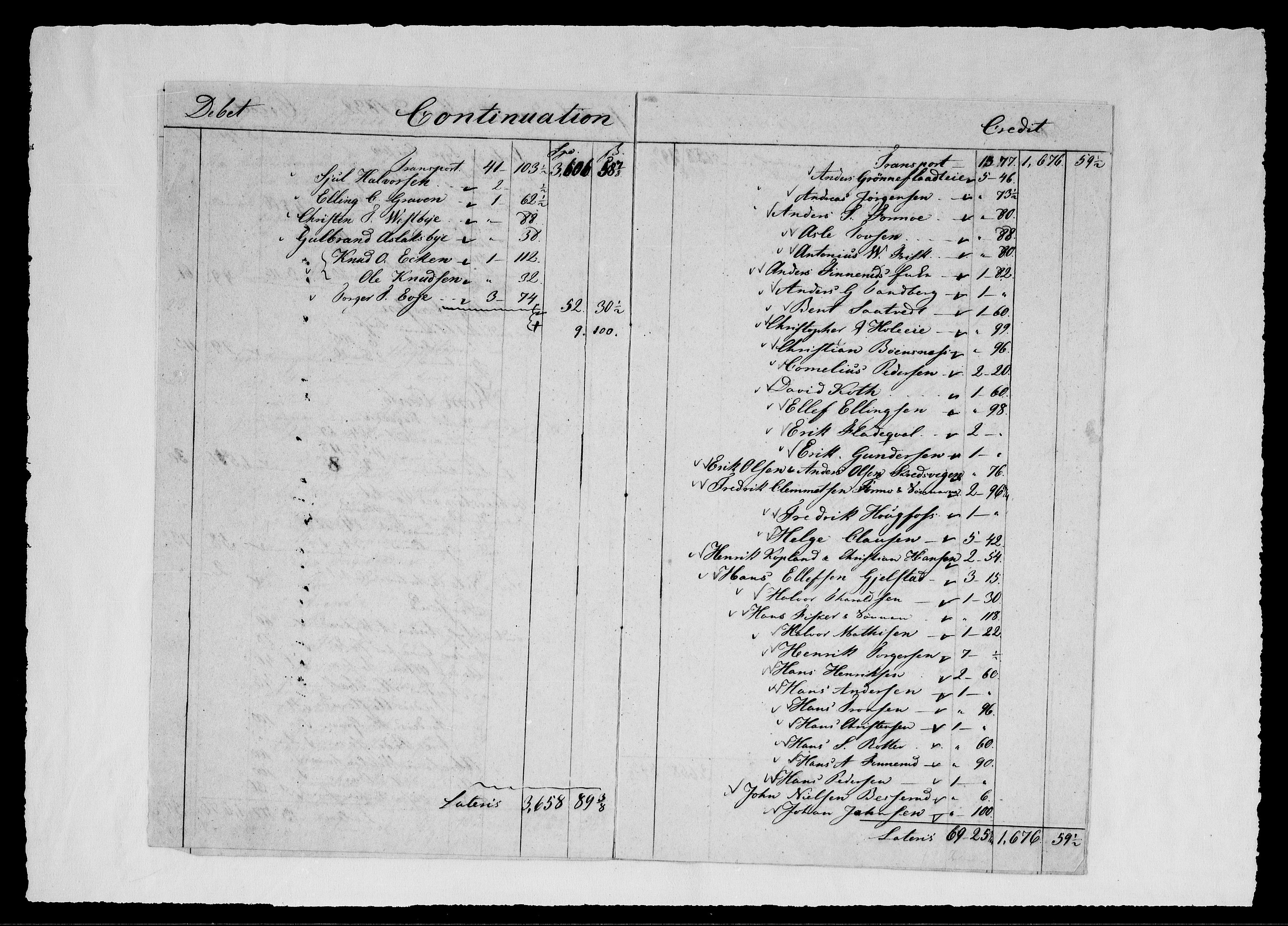 Modums Blaafarveværk, AV/RA-PA-0157/G/Gd/Gdd/L0285/0001: -- / Anhang til lønningsregnskapet, 1832-1839, s. 13