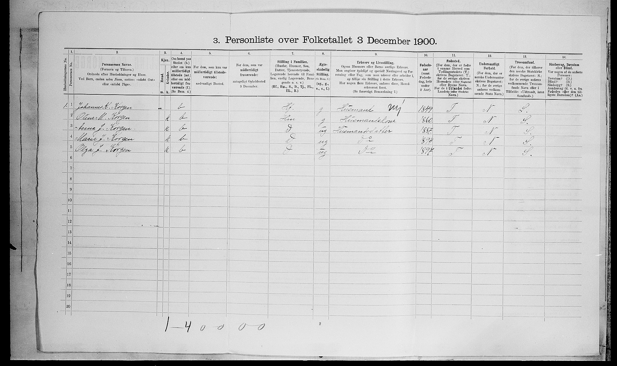 SAH, Folketelling 1900 for 0524 Fåberg herred, 1900, s. 569