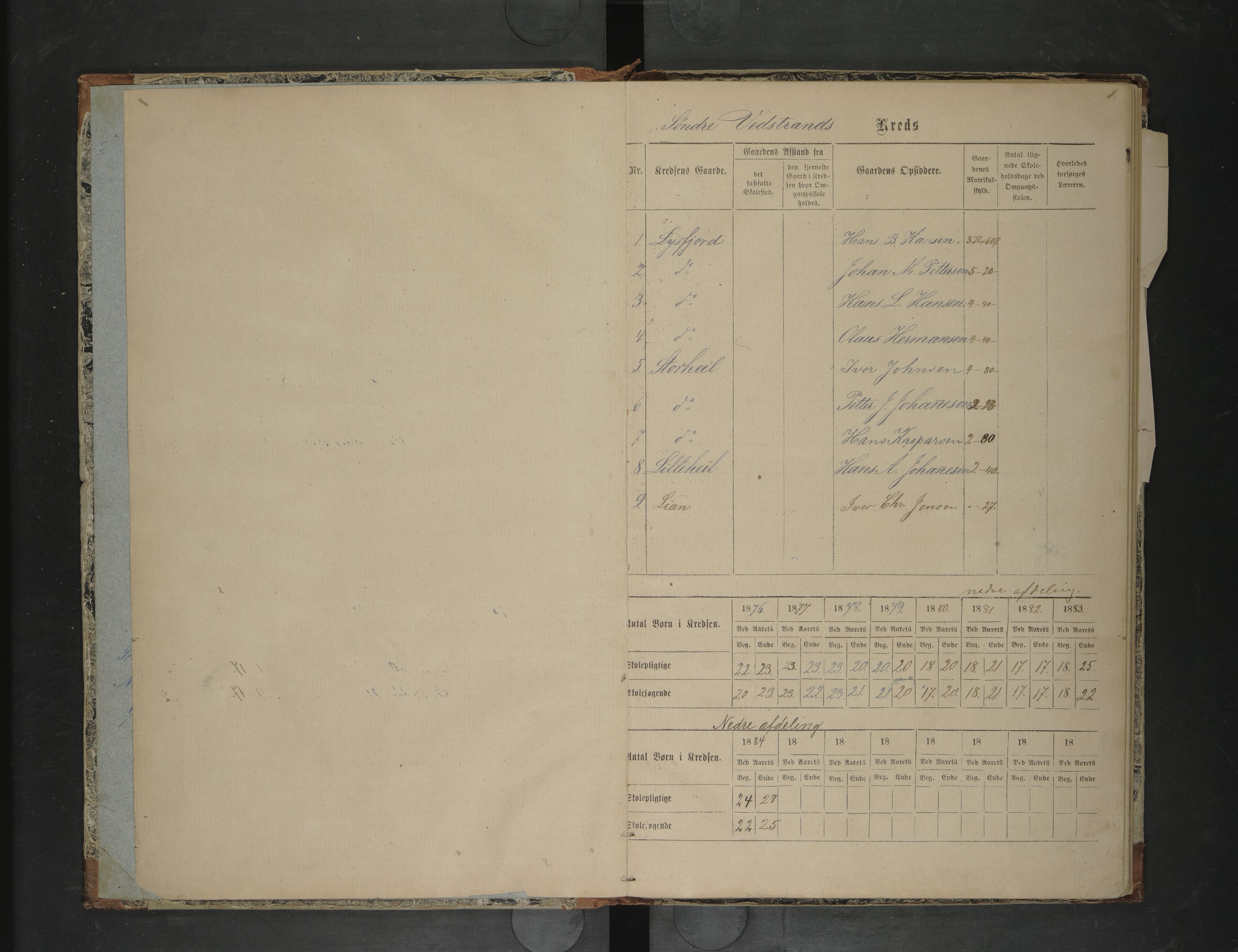 Bindal kommune. Ymse skolekretser, AIN/K-18110.510.09/F/Fa/L0031: Søndre Vedstrand, Nordre Vedstrand, Øyene Skoleprotokoll, 1876-1884