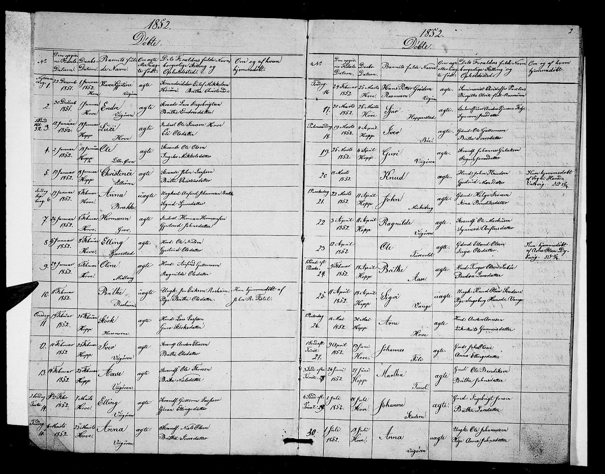 Vik sokneprestembete, AV/SAB-A-81501/H/Hab/Haba/L0001: Klokkerbok nr. A 1, 1852-1856, s. 2