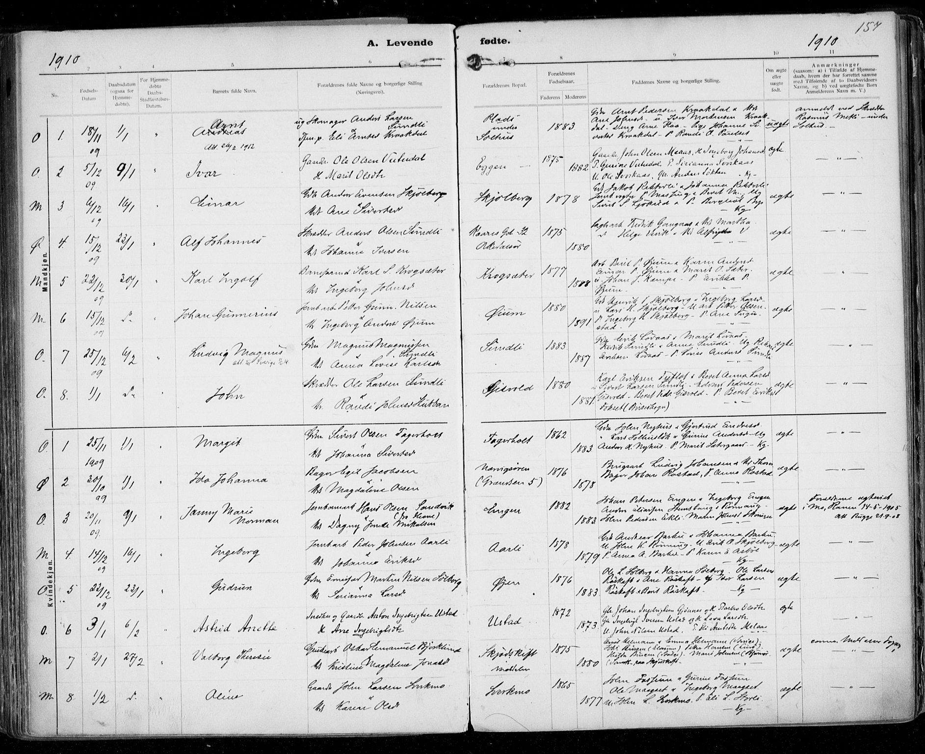 Ministerialprotokoller, klokkerbøker og fødselsregistre - Sør-Trøndelag, SAT/A-1456/668/L0811: Ministerialbok nr. 668A11, 1894-1913, s. 157