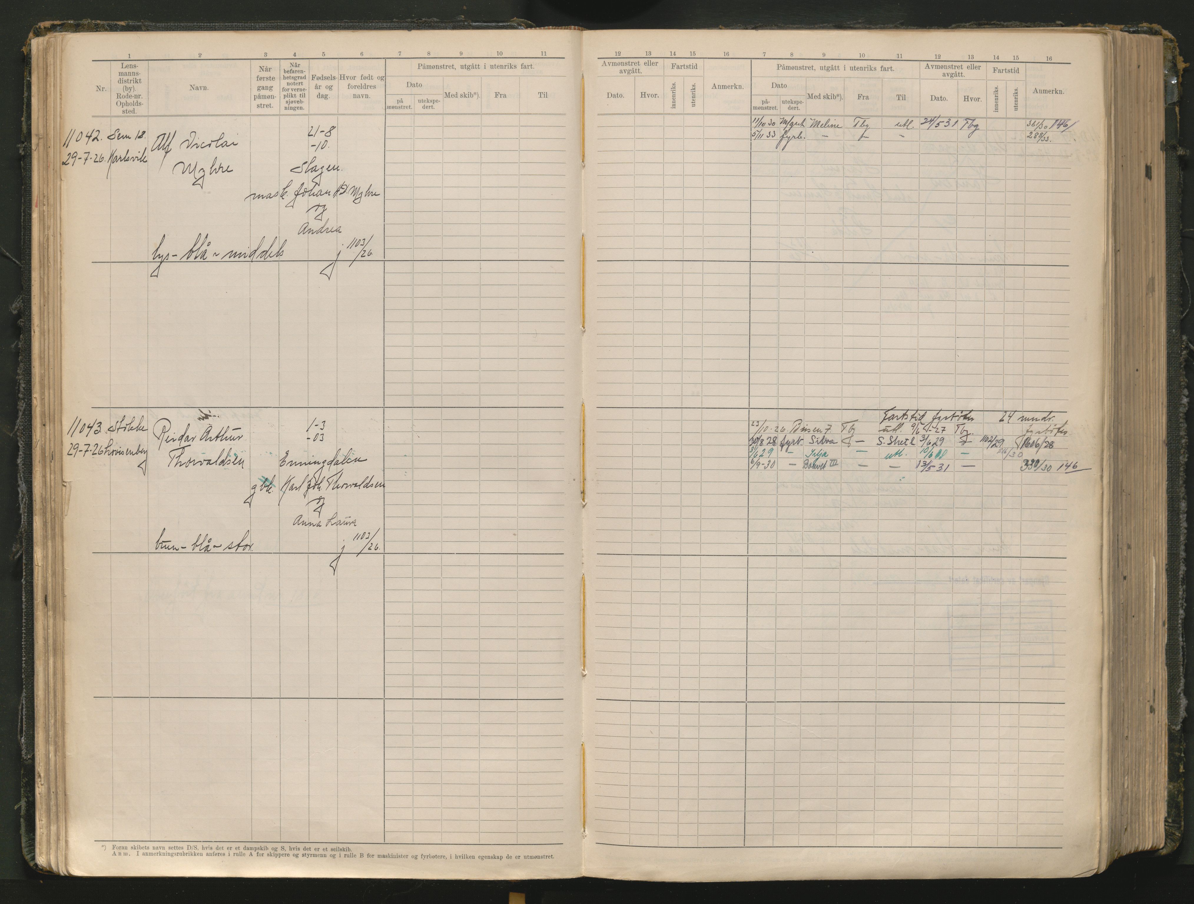 Tønsberg innrulleringskontor, AV/SAKO-A-786/F/Fc/Fcb/L0012: Hovedrulle Patent nr. 10828-12216, 1925-1948