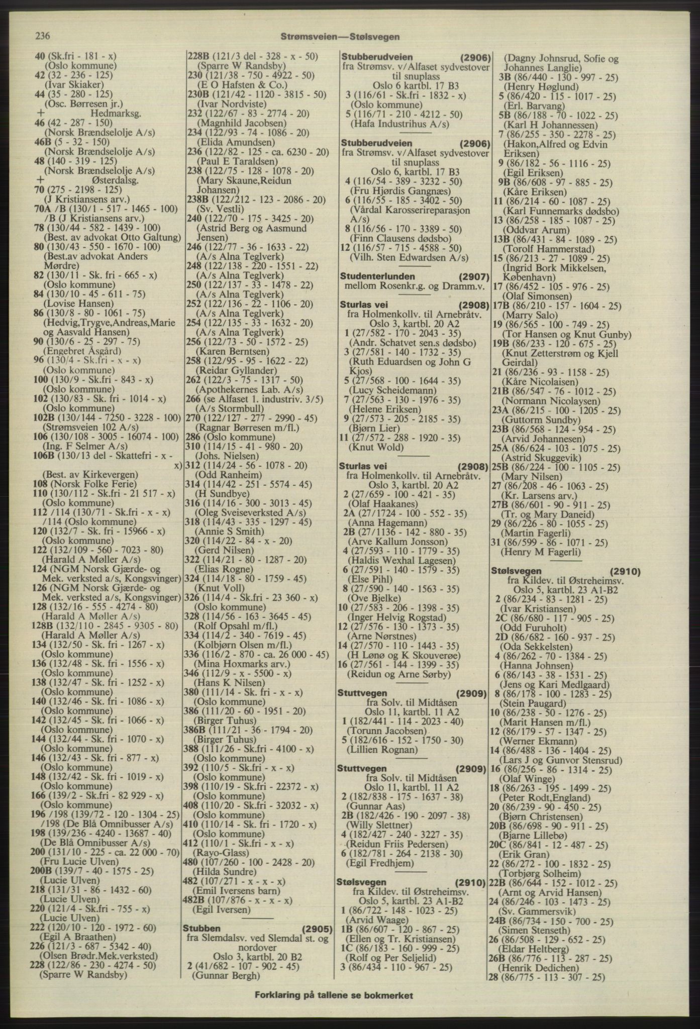 Kristiania/Oslo adressebok, PUBL/-, 1975-1976, s. 236